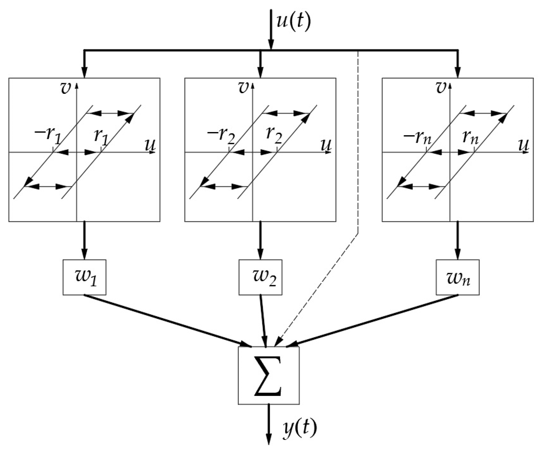 Actuators 12 00442 g018