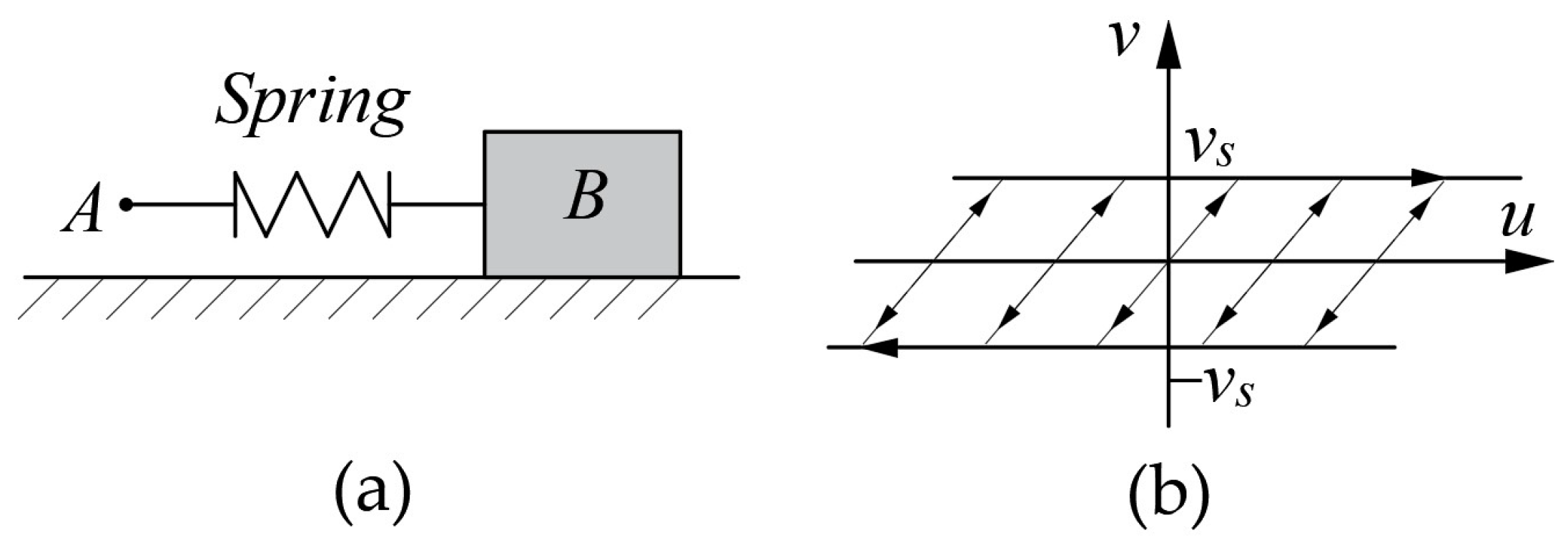 Actuators 12 00442 g021