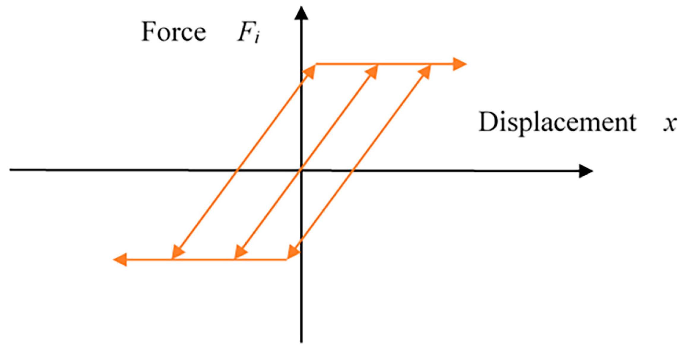 Actuators 12 00442 g025