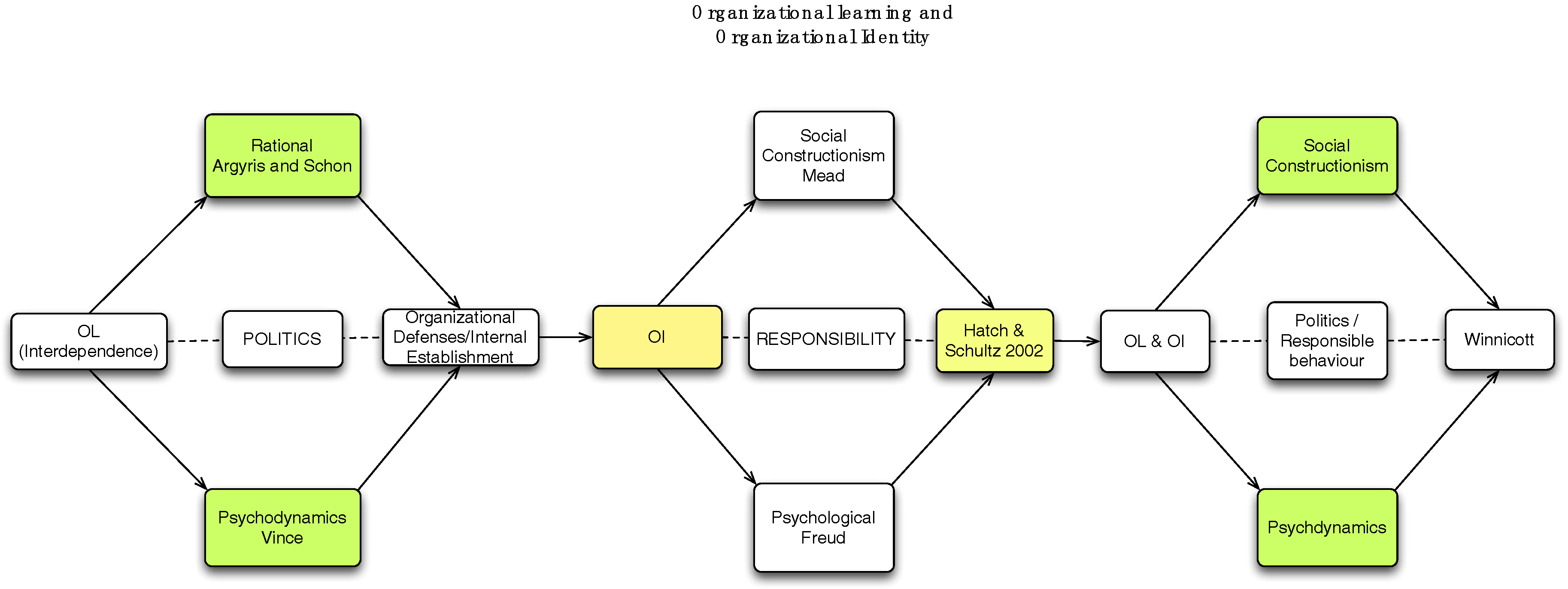 pdf spinoza complete