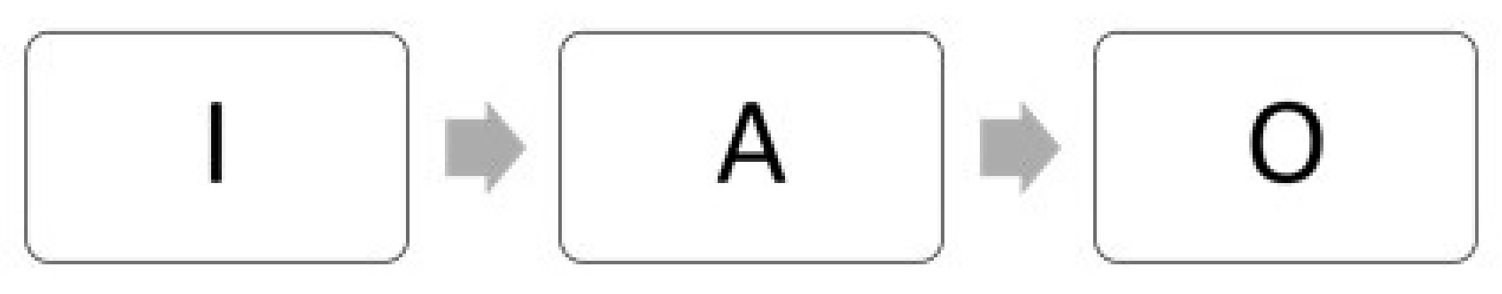 Admsci 08 00015 g001