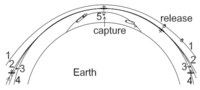 Aerospace 01 00031 g001 200
