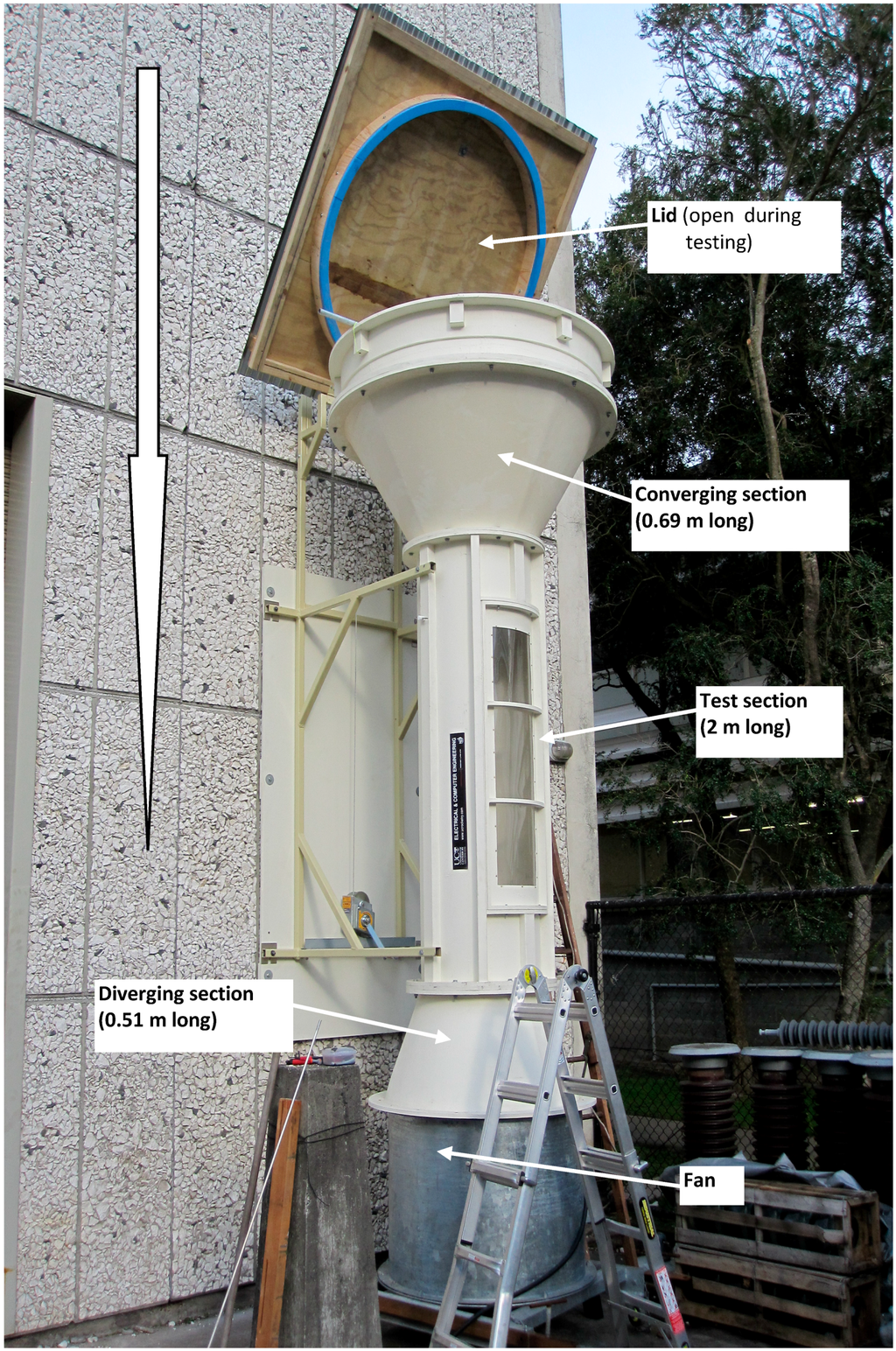 Aerospace 02 00091 g008 1024