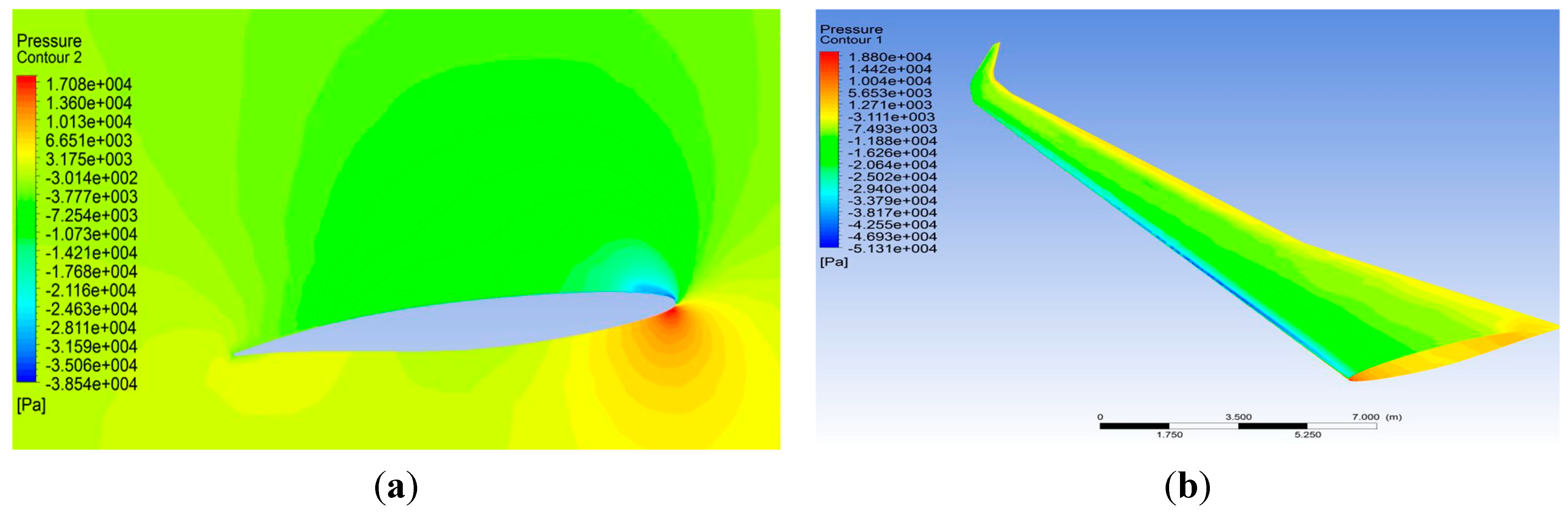 Aerospace 02 00135 g002