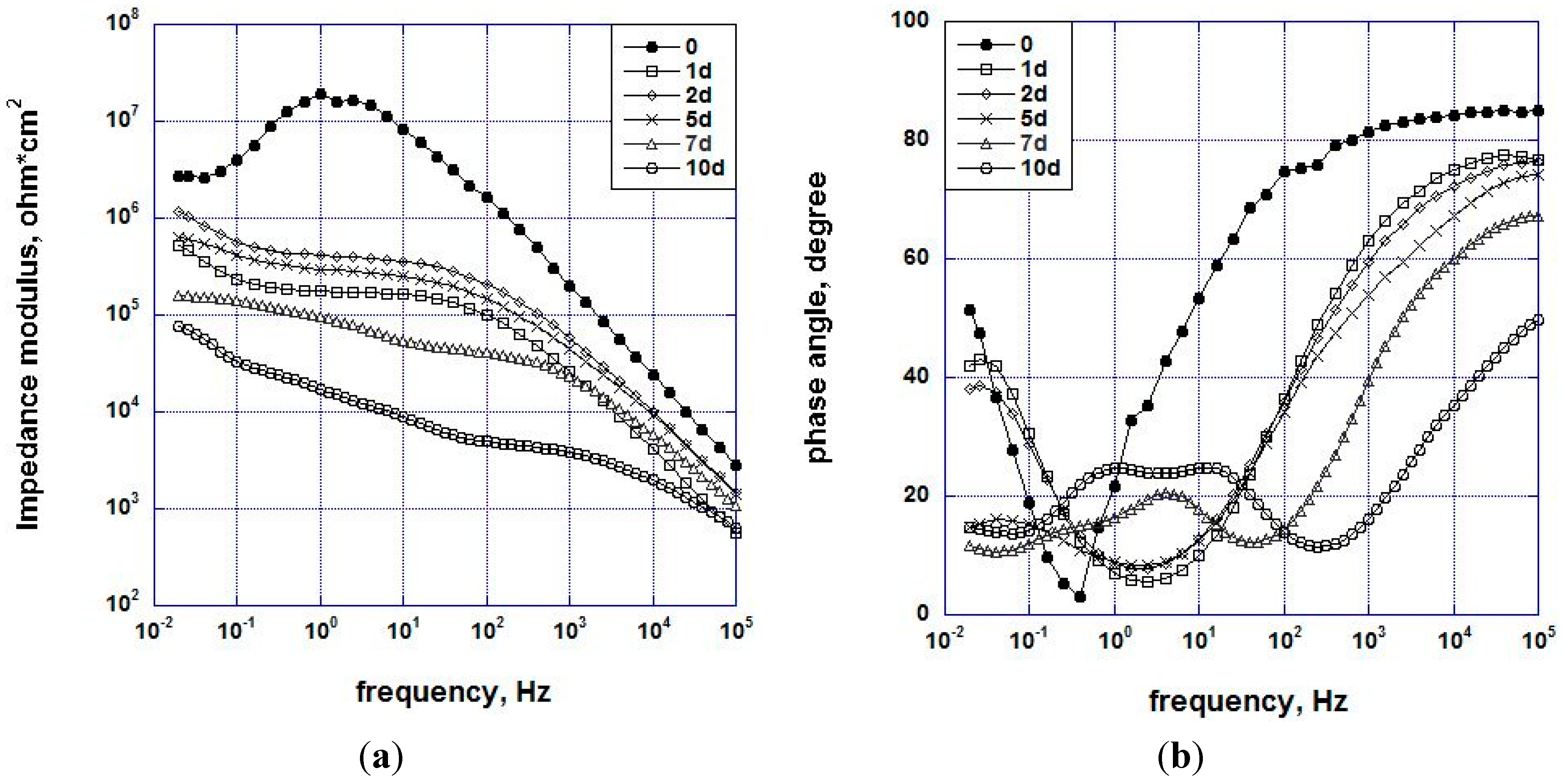 Aerospace 02 00423 g003