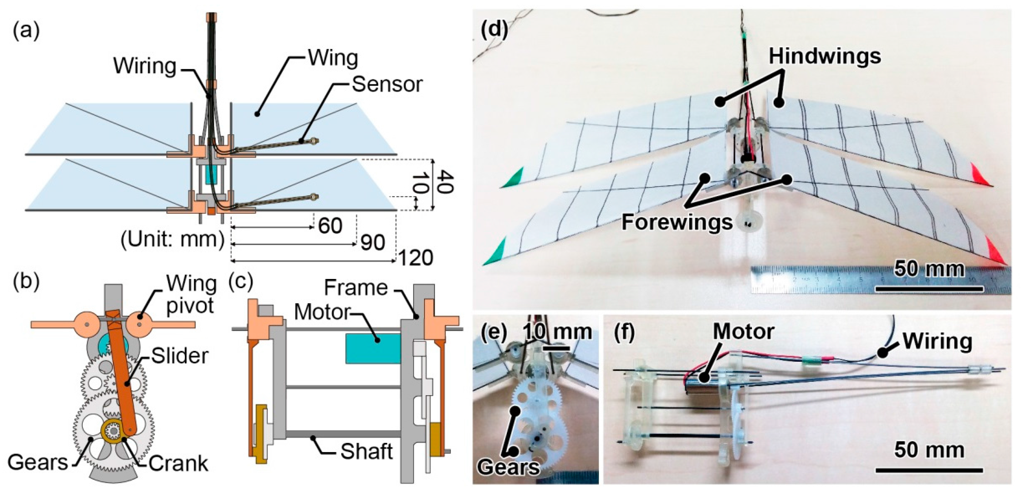 Aerospace 03 00004 g001