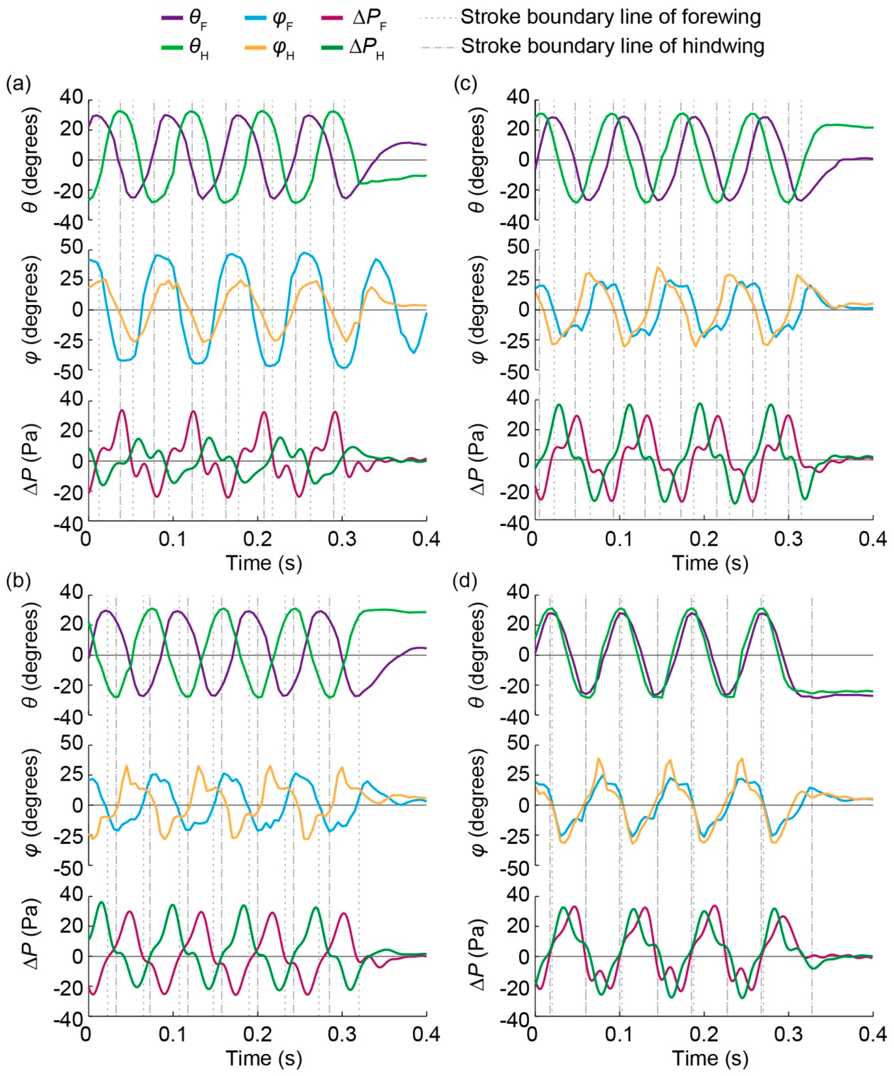 Aerospace 03 00004 g005