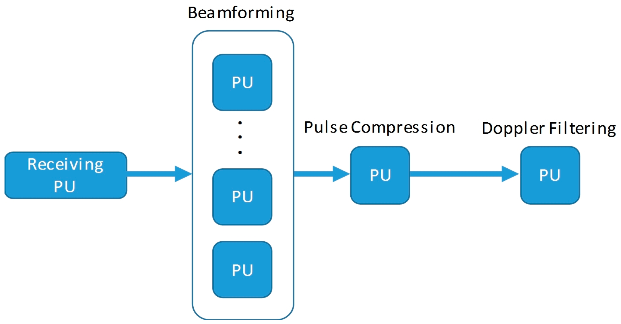 Aerospace 03 00028 g002