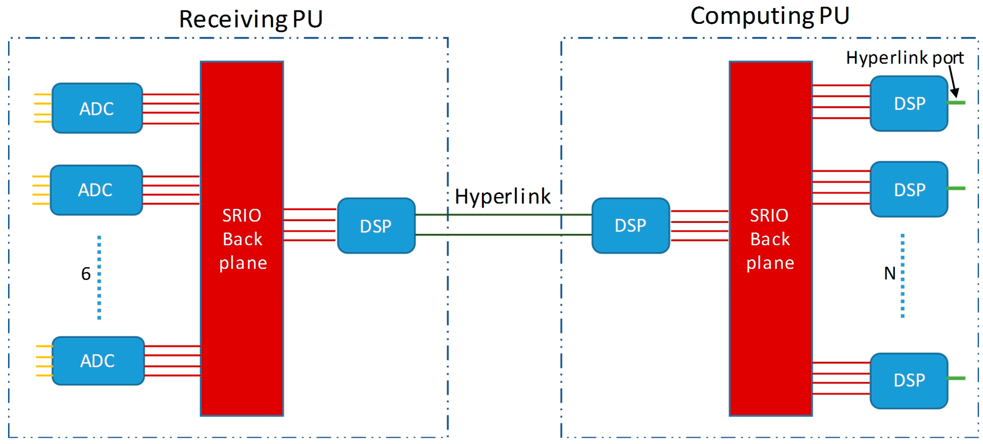 Aerospace 03 00028 g004
