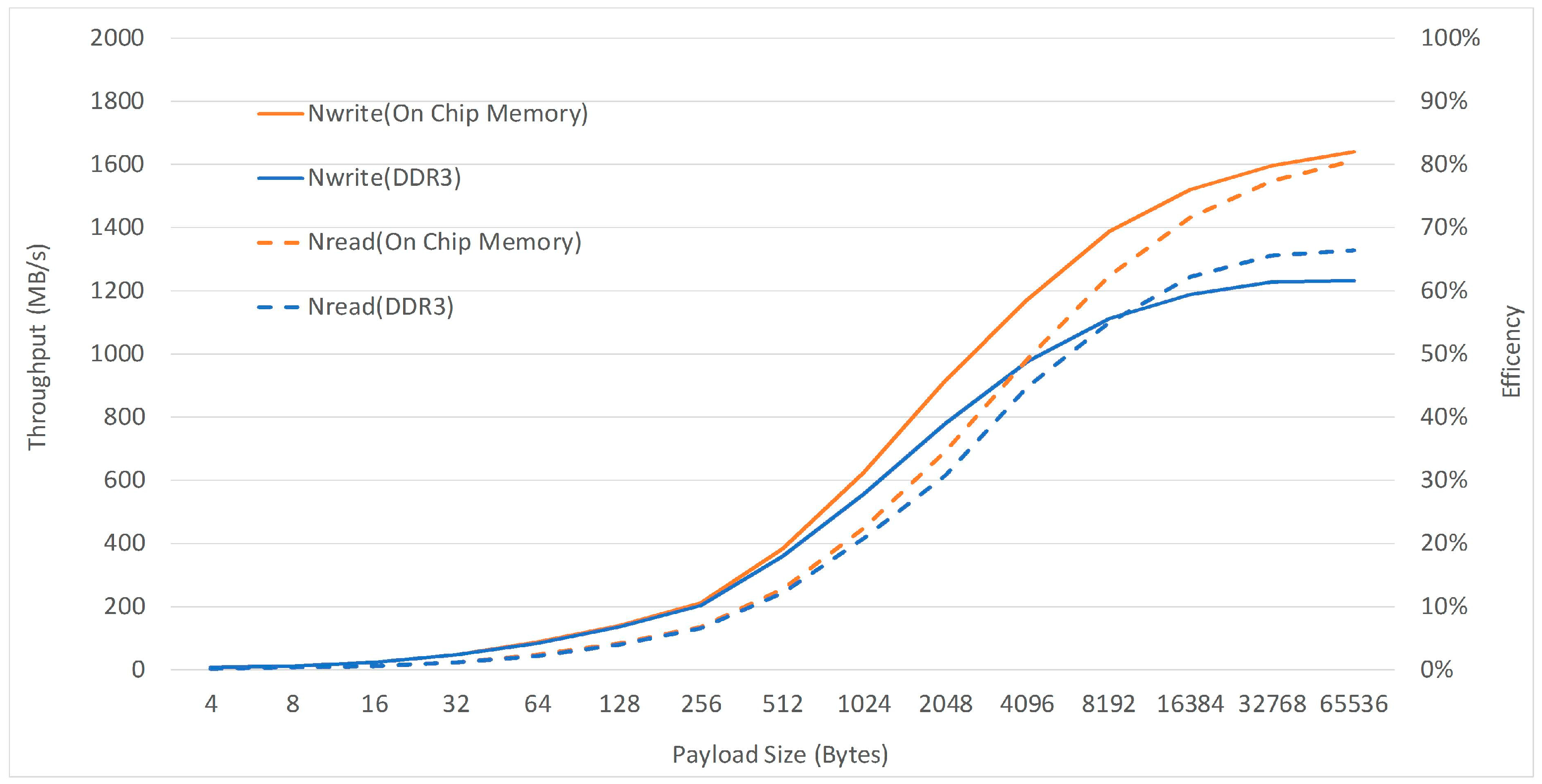 Aerospace 03 00028 g005
