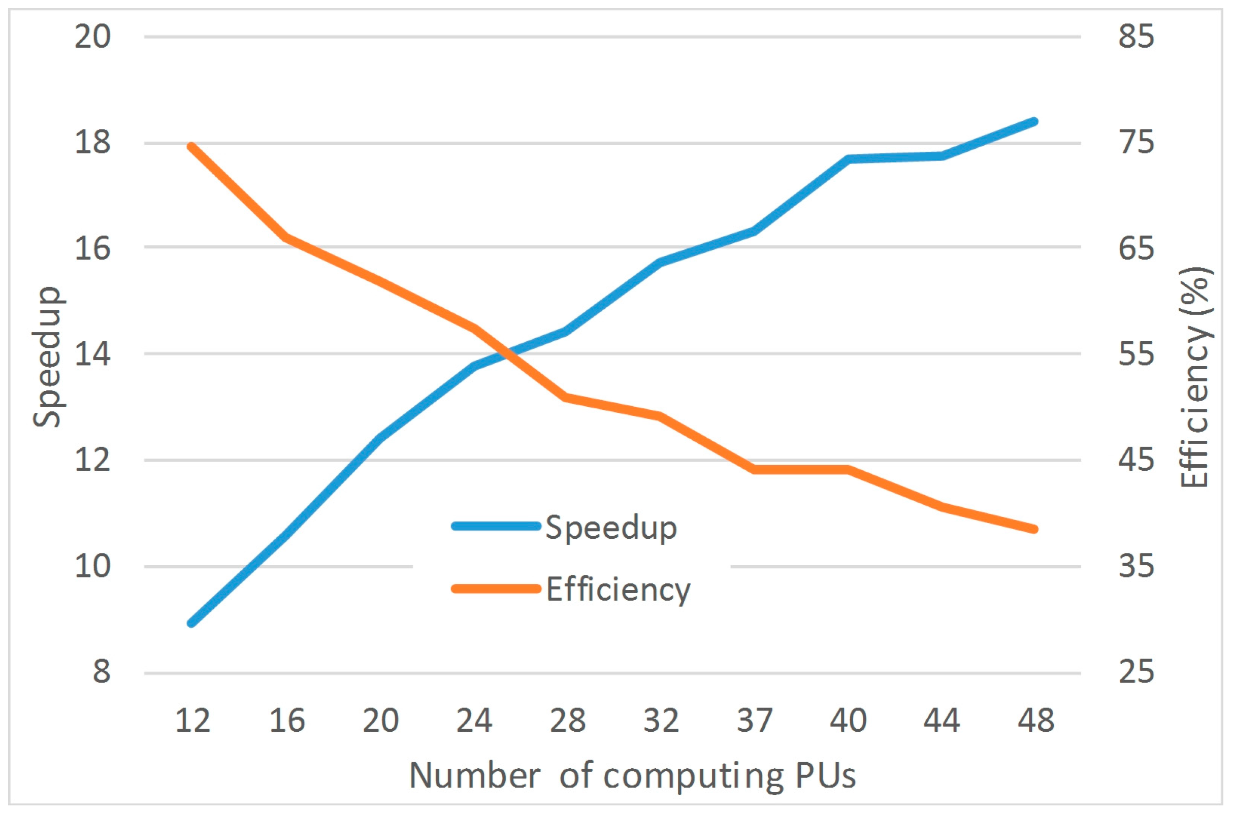 Aerospace 03 00028 g011