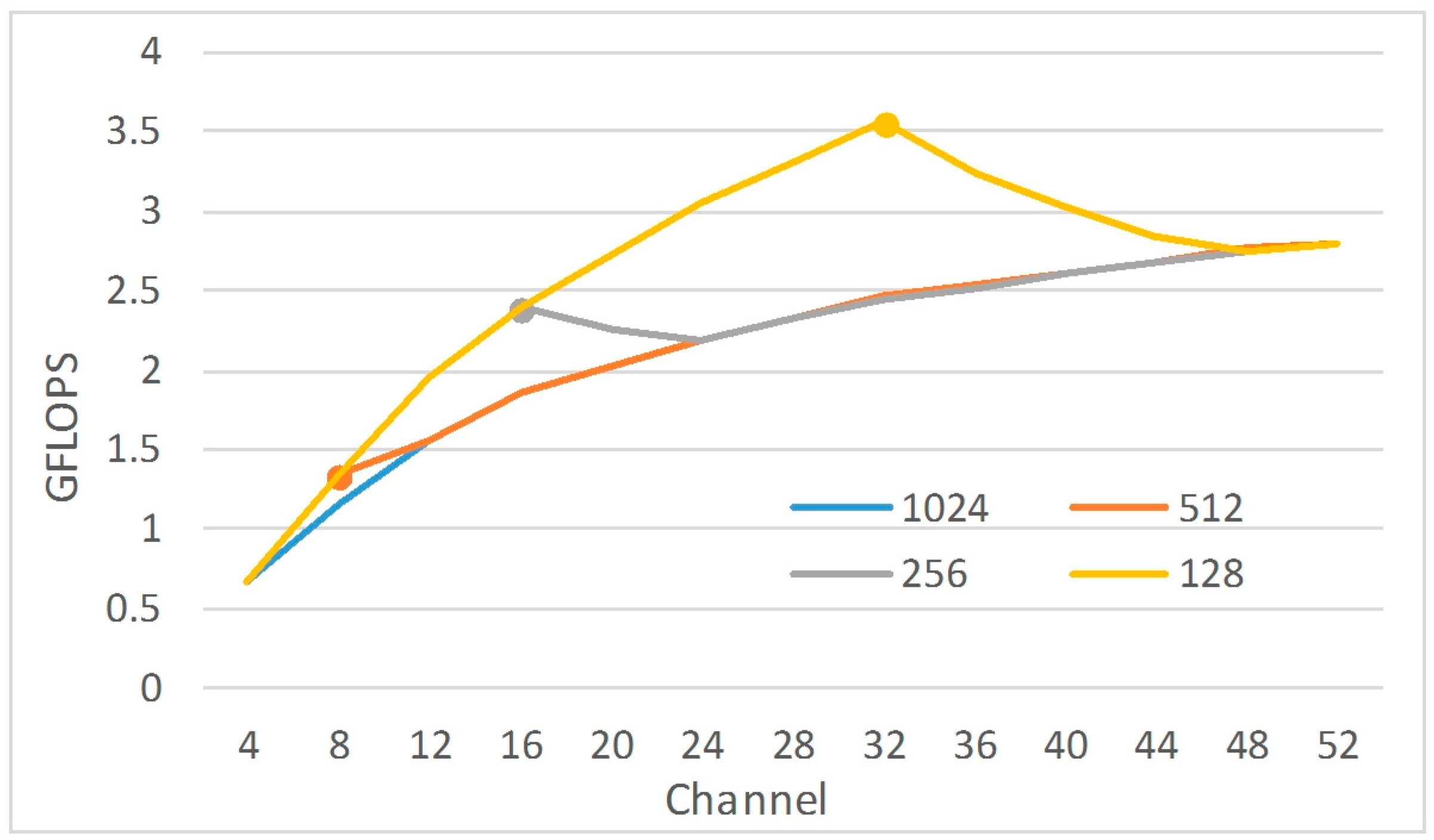 Aerospace 03 00028 g012