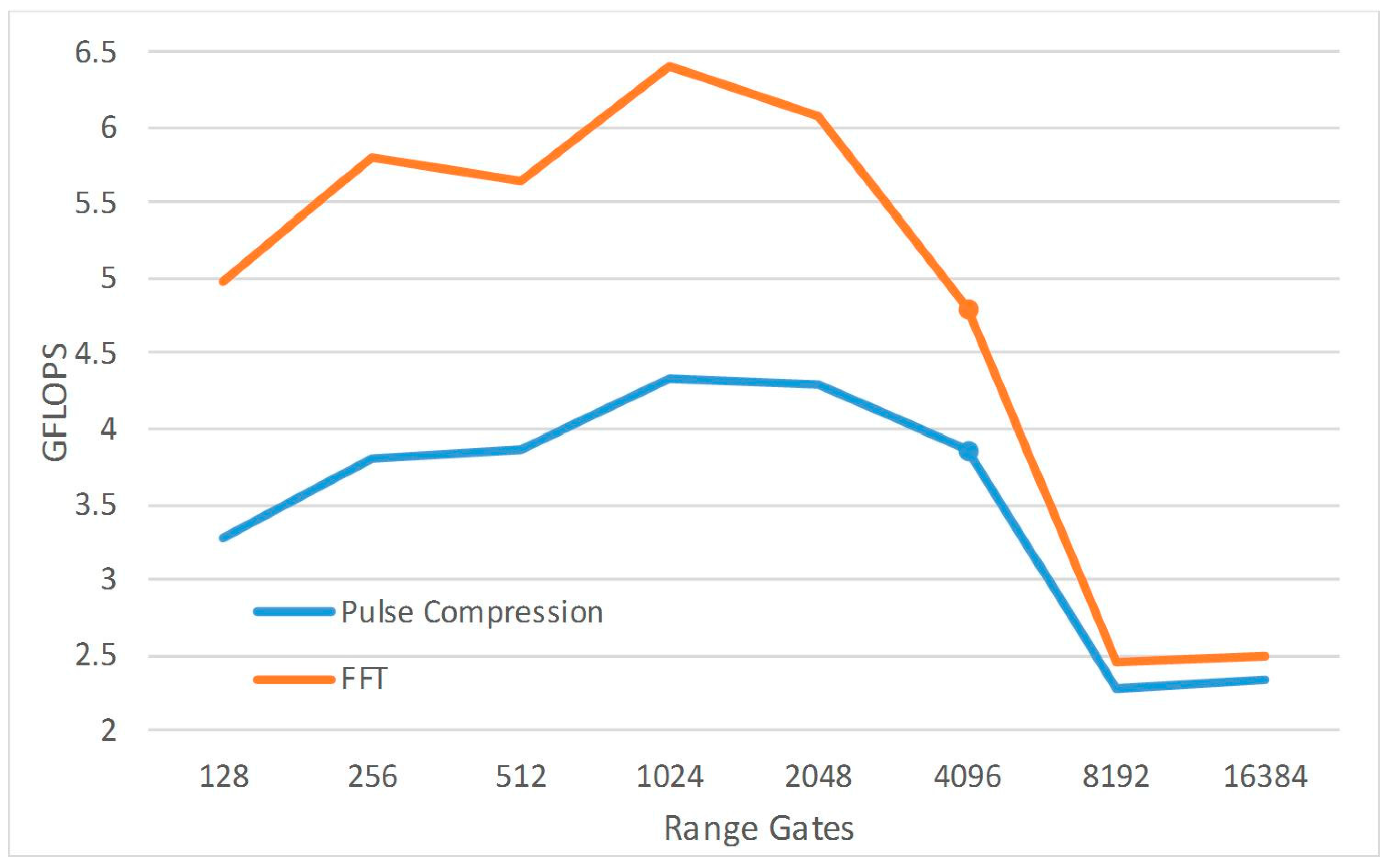 Aerospace 03 00028 g013