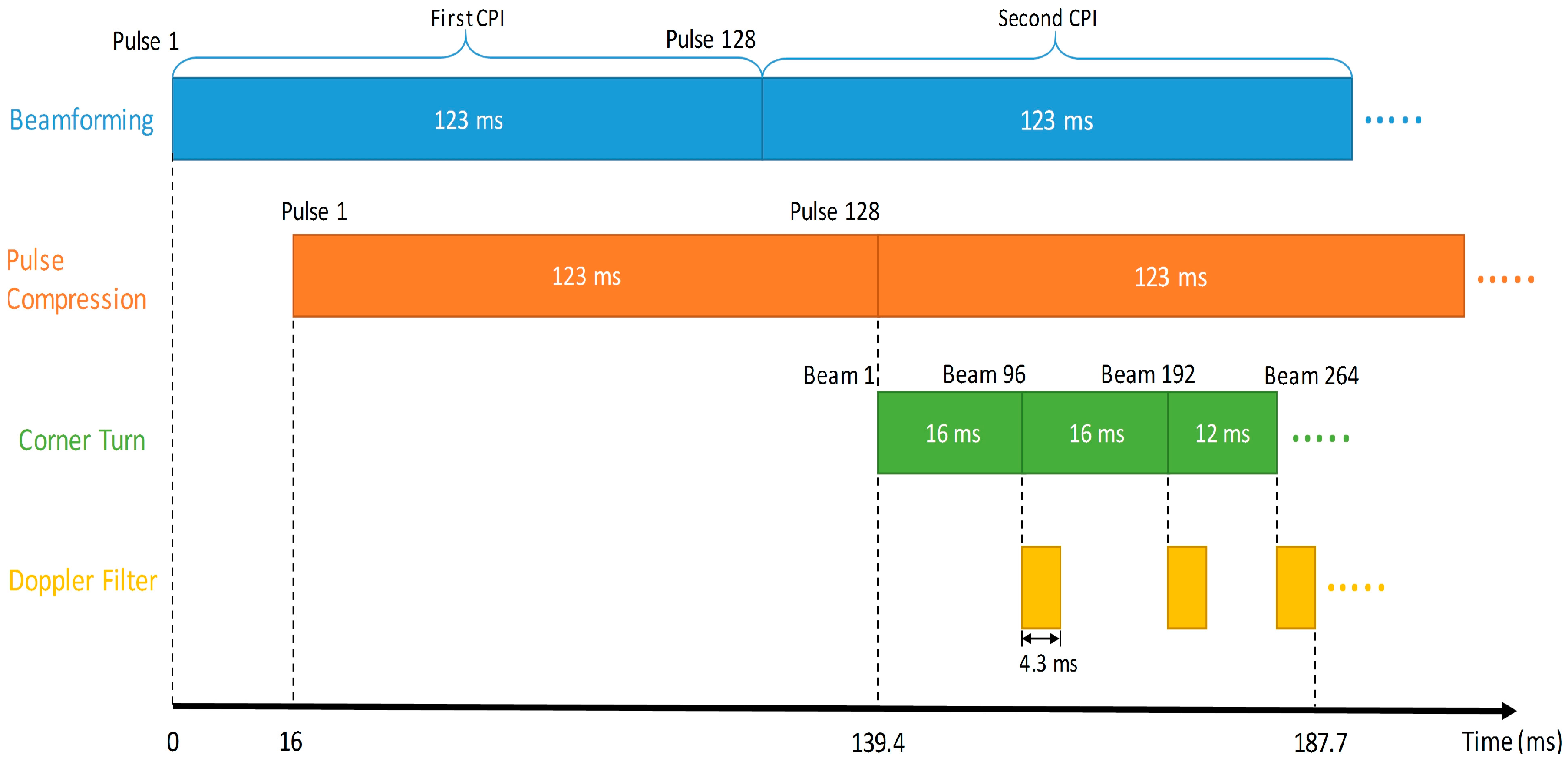 Aerospace 03 00028 g014