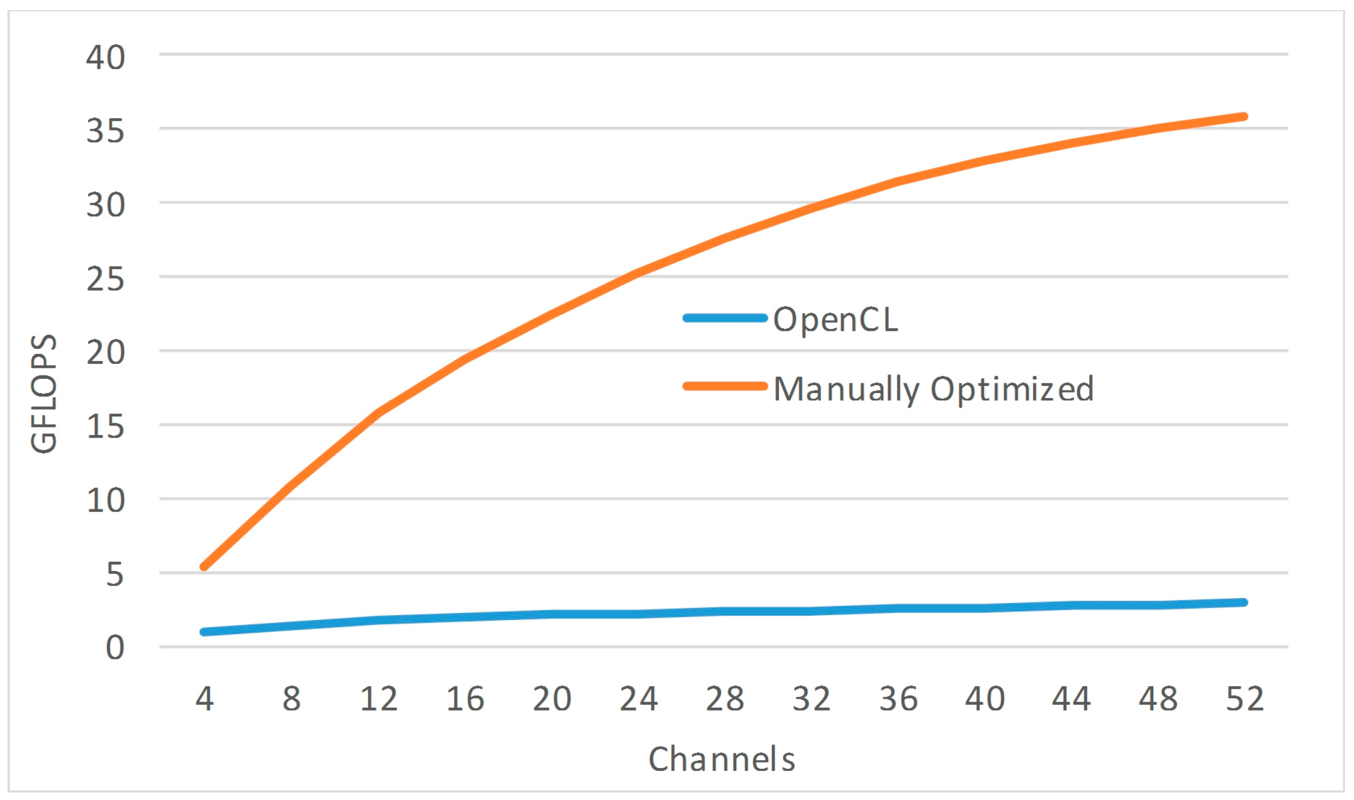 Aerospace 03 00028 g016
