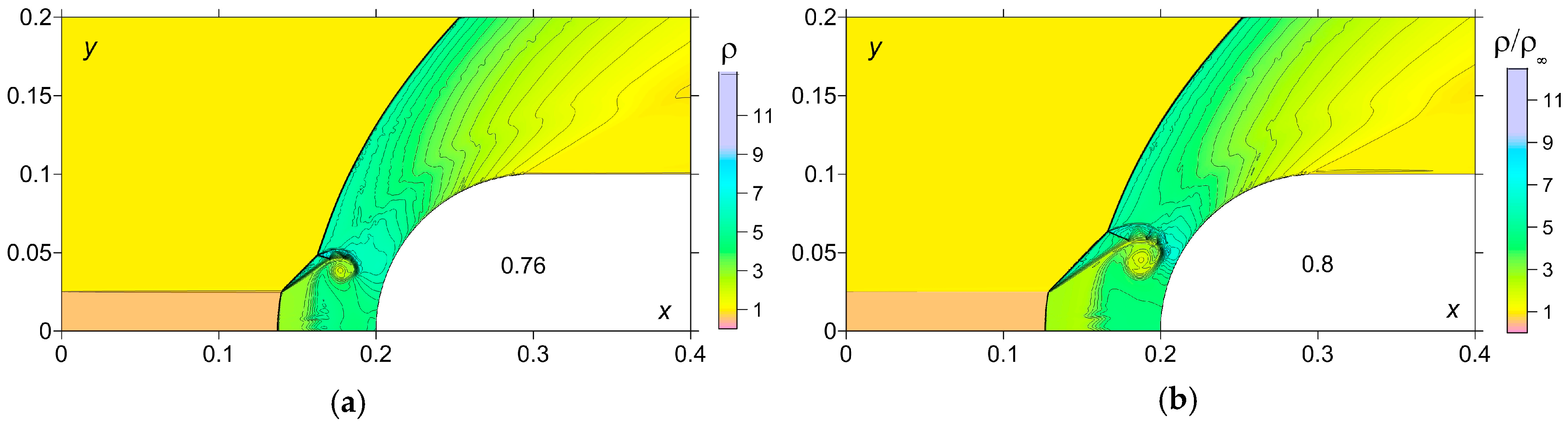 Aerospace 04 00009 g002