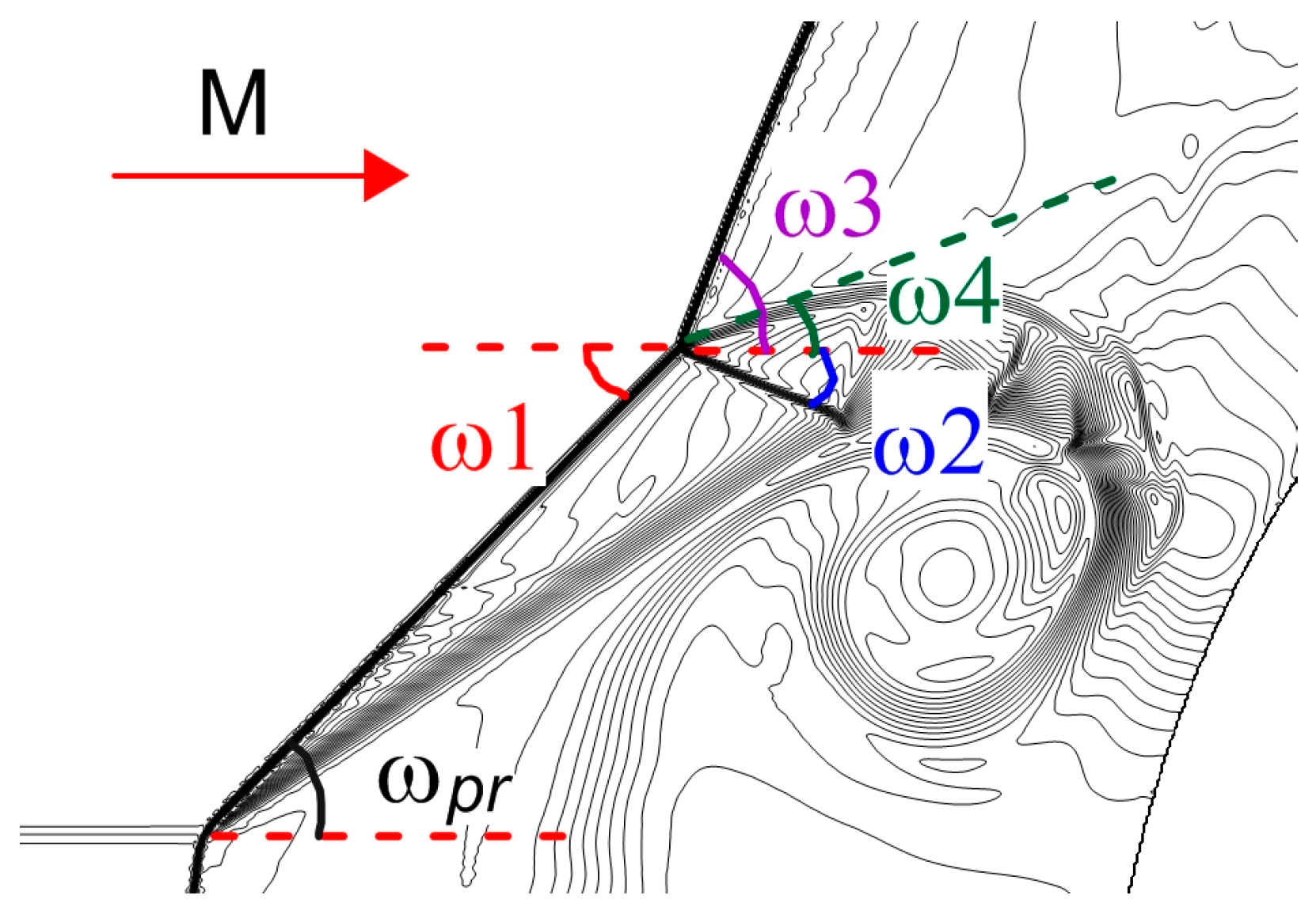 Aerospace 04 00009 g004