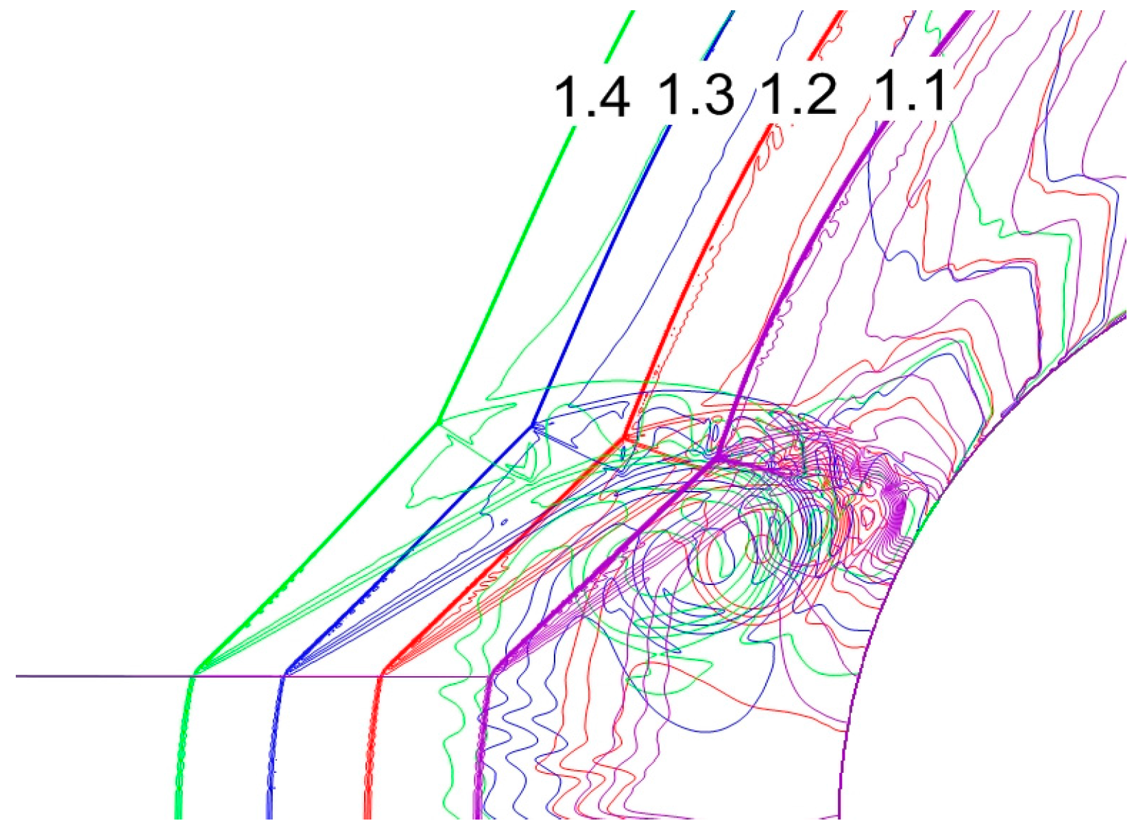 Aerospace 04 00009 g005