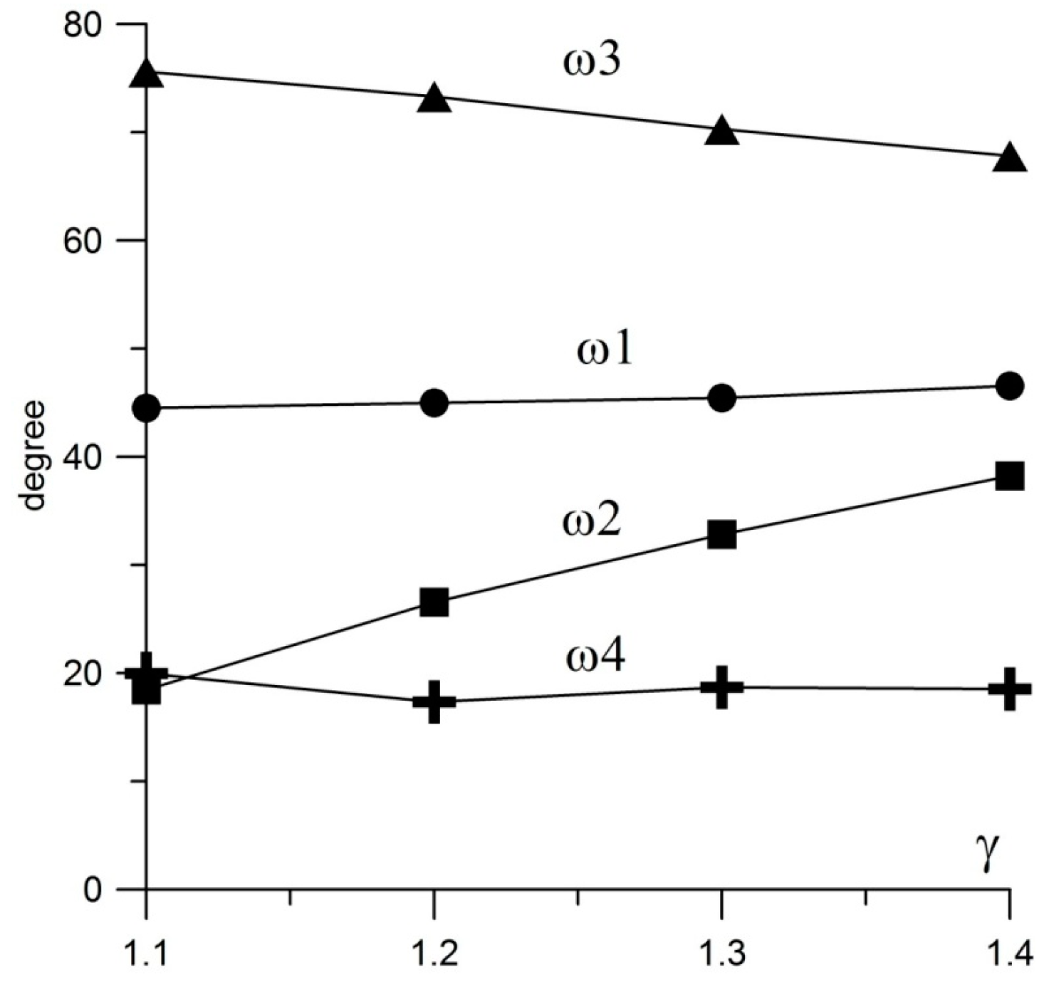 Aerospace 04 00009 g006