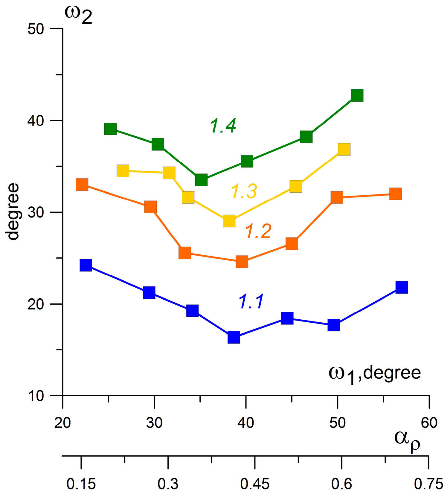Aerospace 04 00009 g007