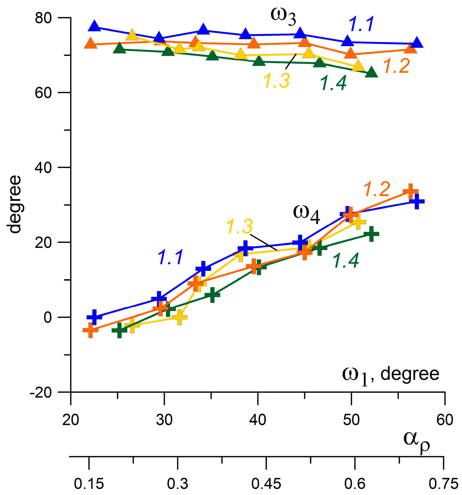 Aerospace 04 00009 g008
