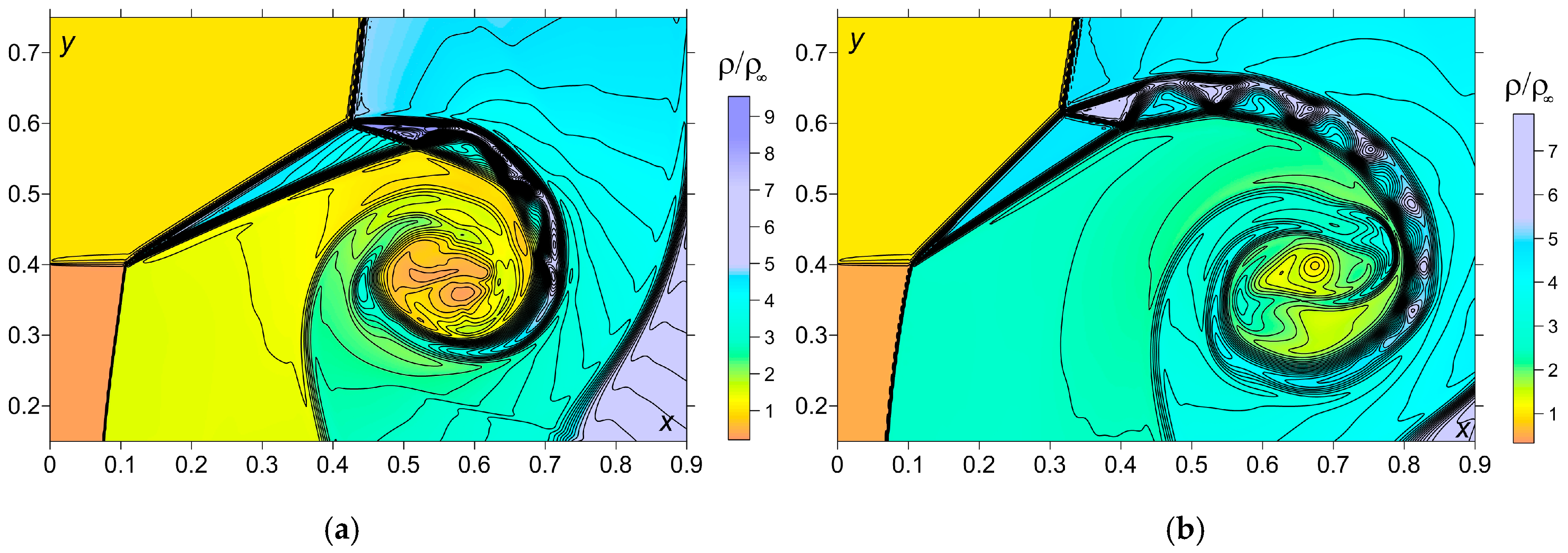 Aerospace 04 00009 g013