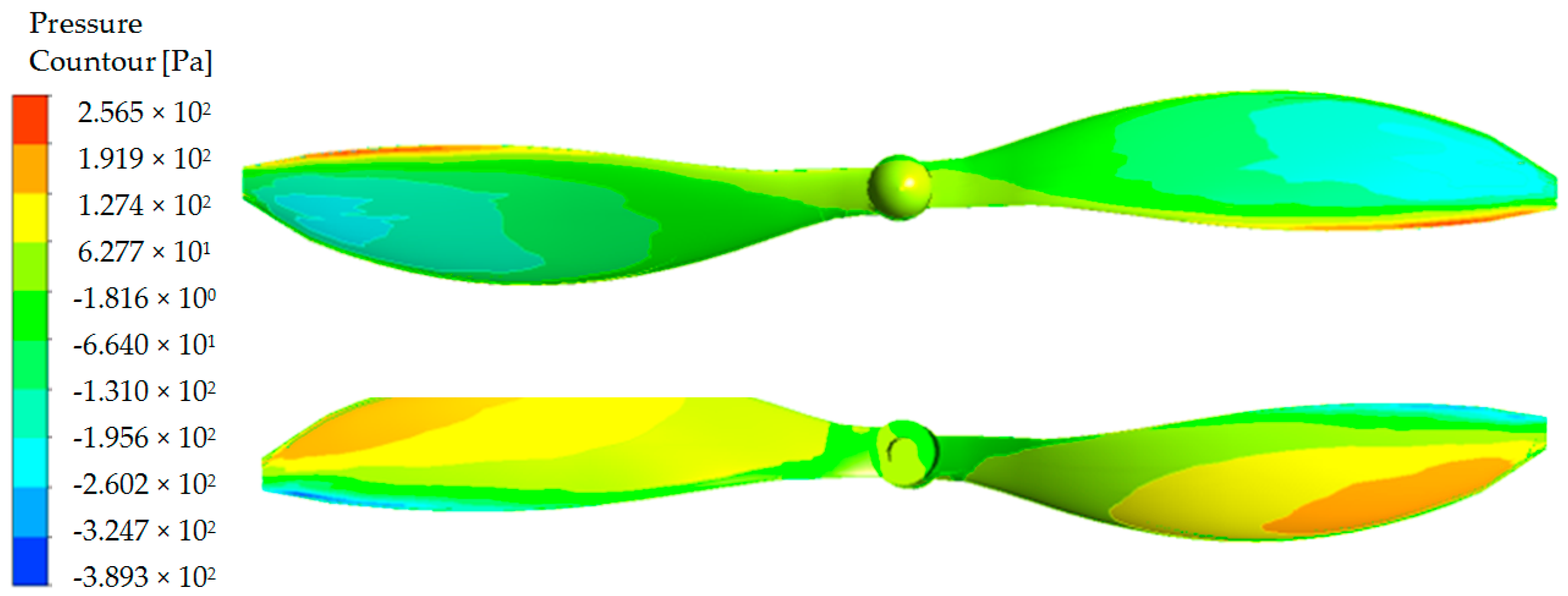 Aerospace | Free Full-Text | 3D CFD Simulation and Experimental