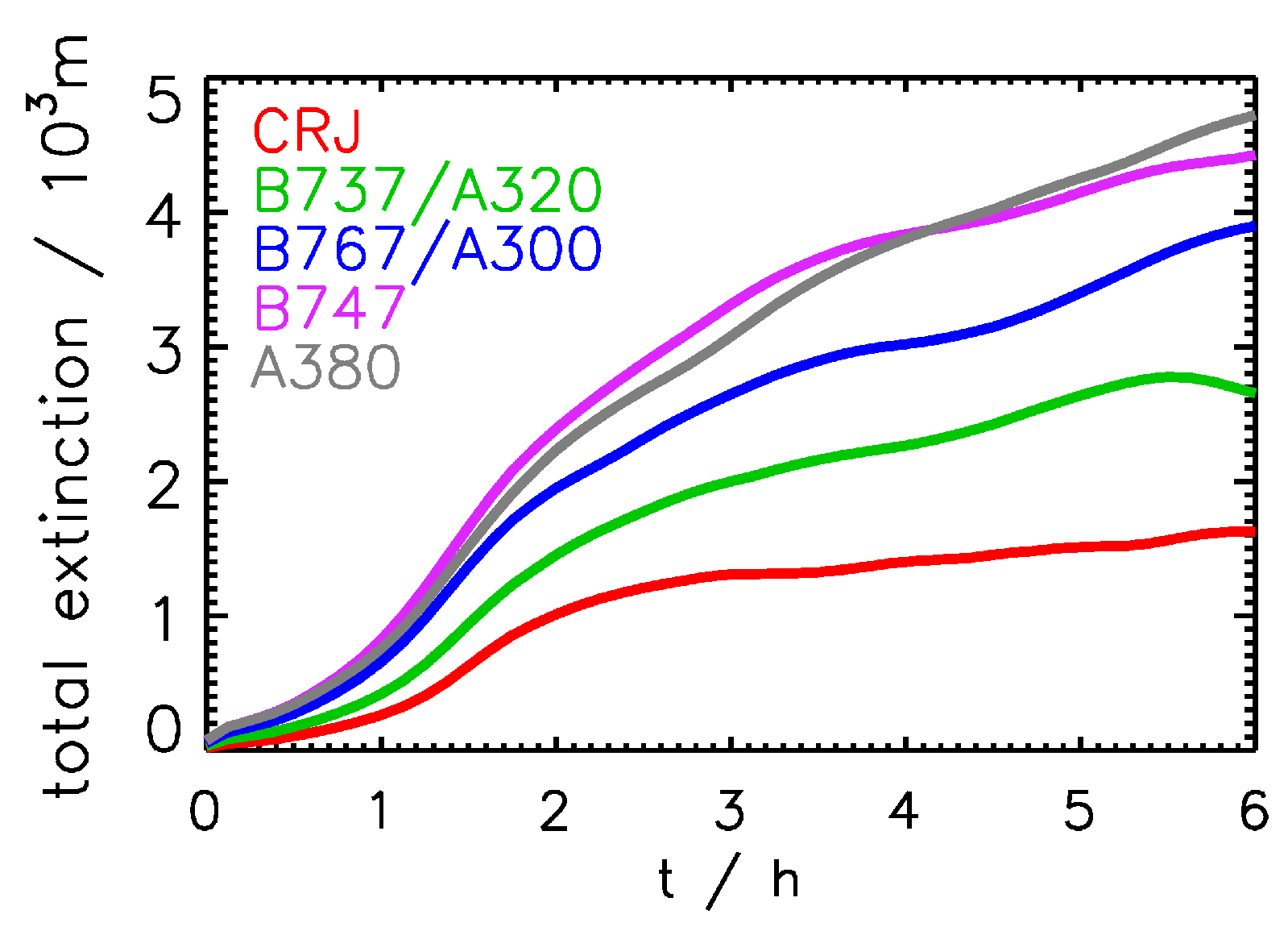 Aerospace 04 00034 g014
