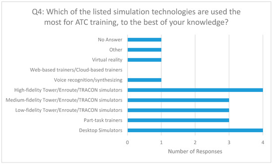 Faa Job Aid Conducting Software Reviews Prior To Certification Faa Job Aid Conducting Software Reviews Prior To Certification