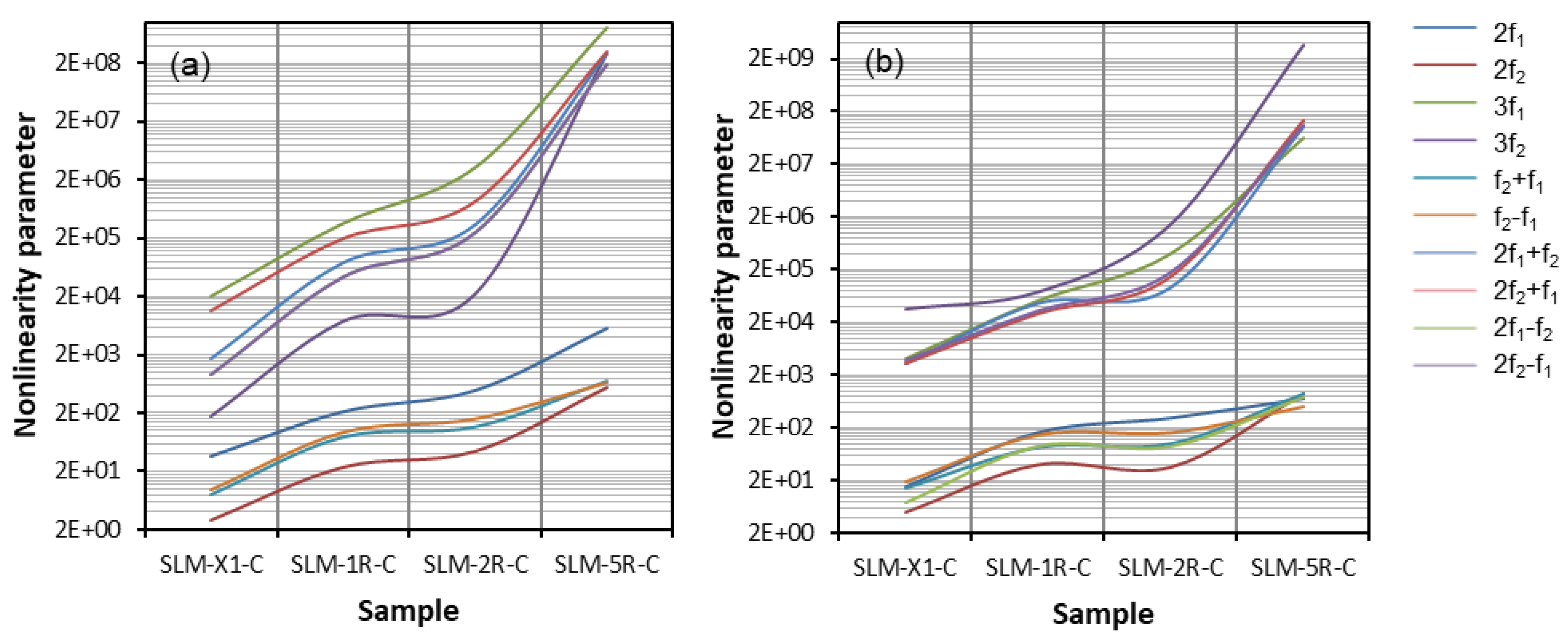 Aerospace 07 00072 g002