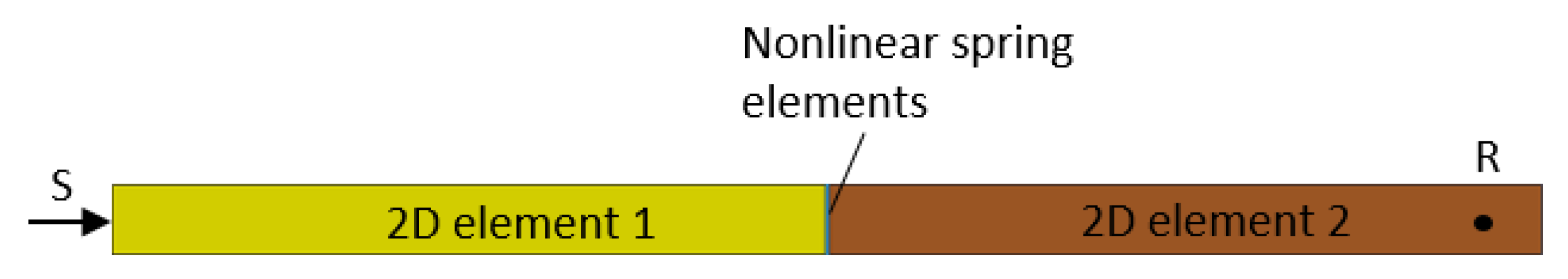 Aerospace 07 00072 g003