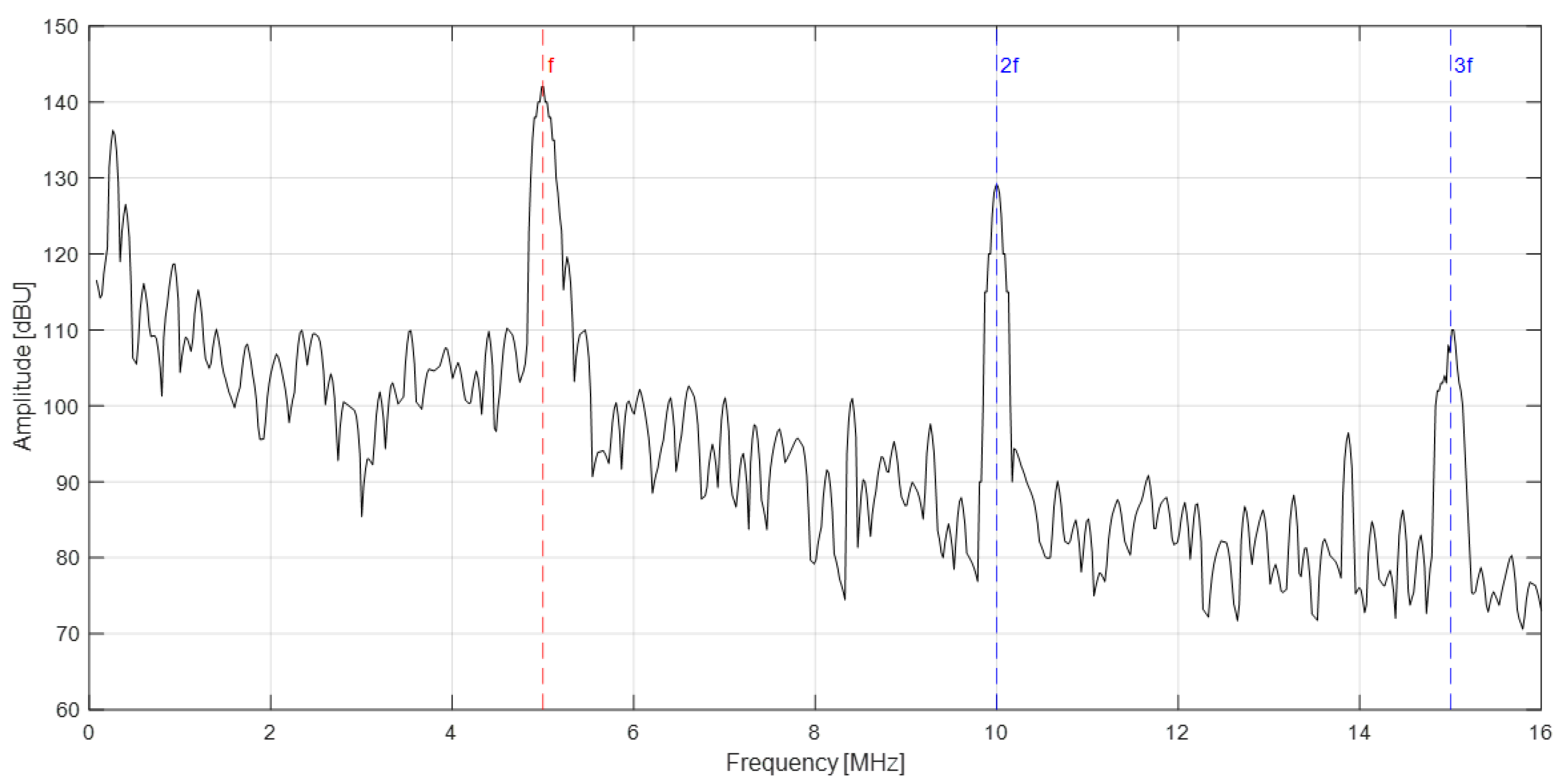 Aerospace 07 00072 g004