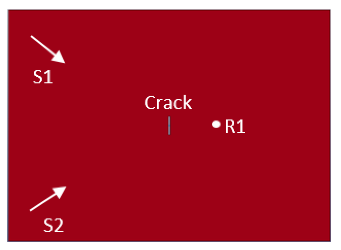 Aerospace 07 00072 g005