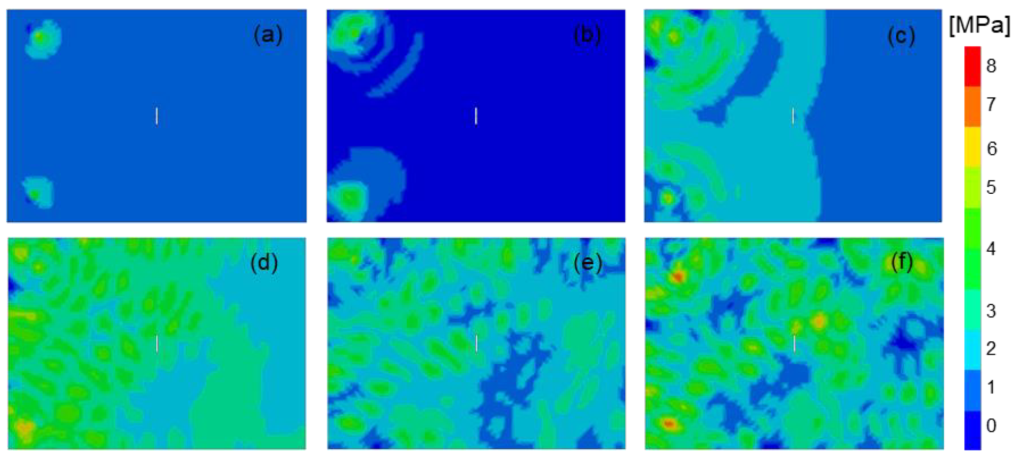 Aerospace 07 00072 g006