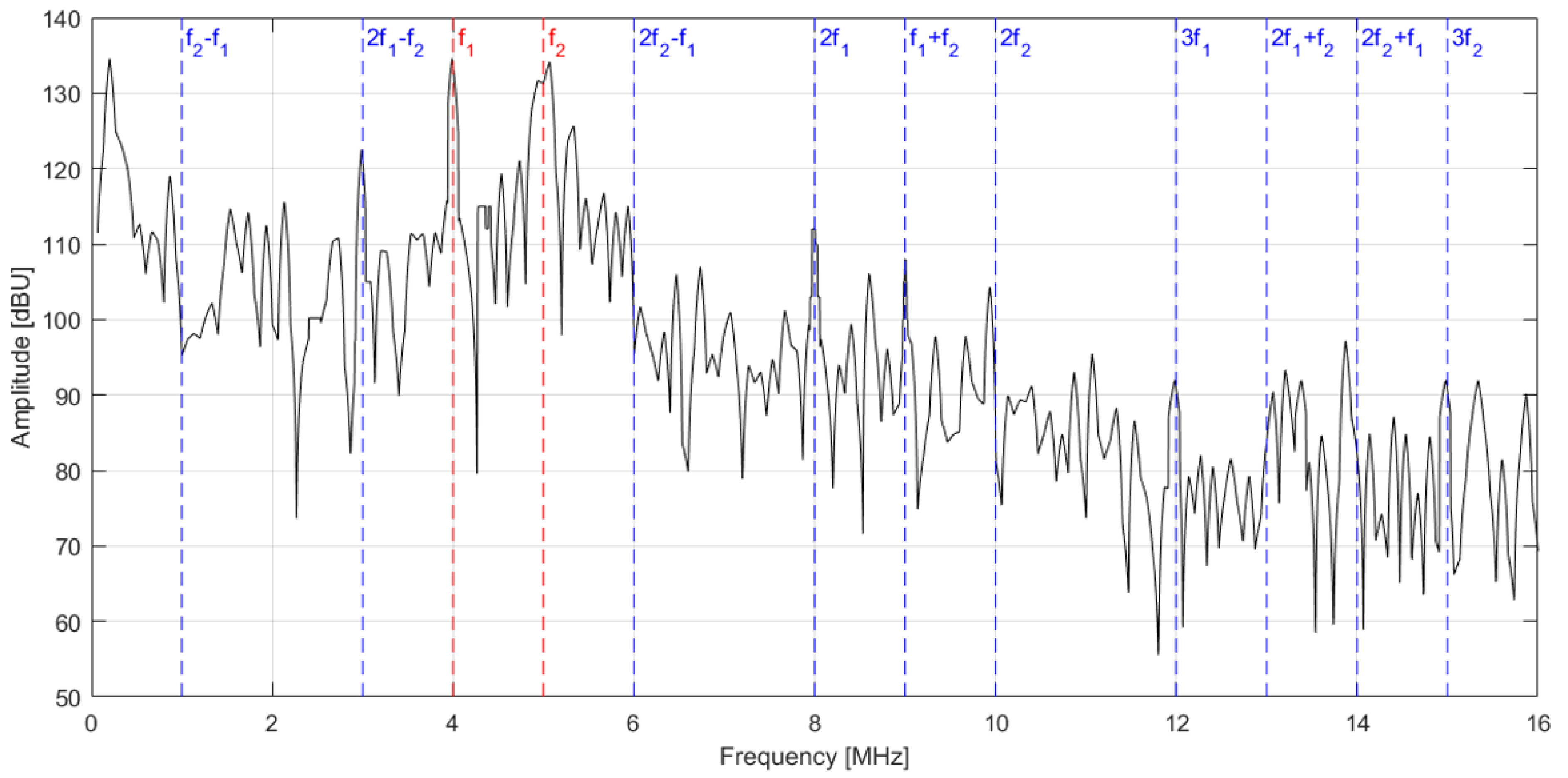 Aerospace 07 00072 g008