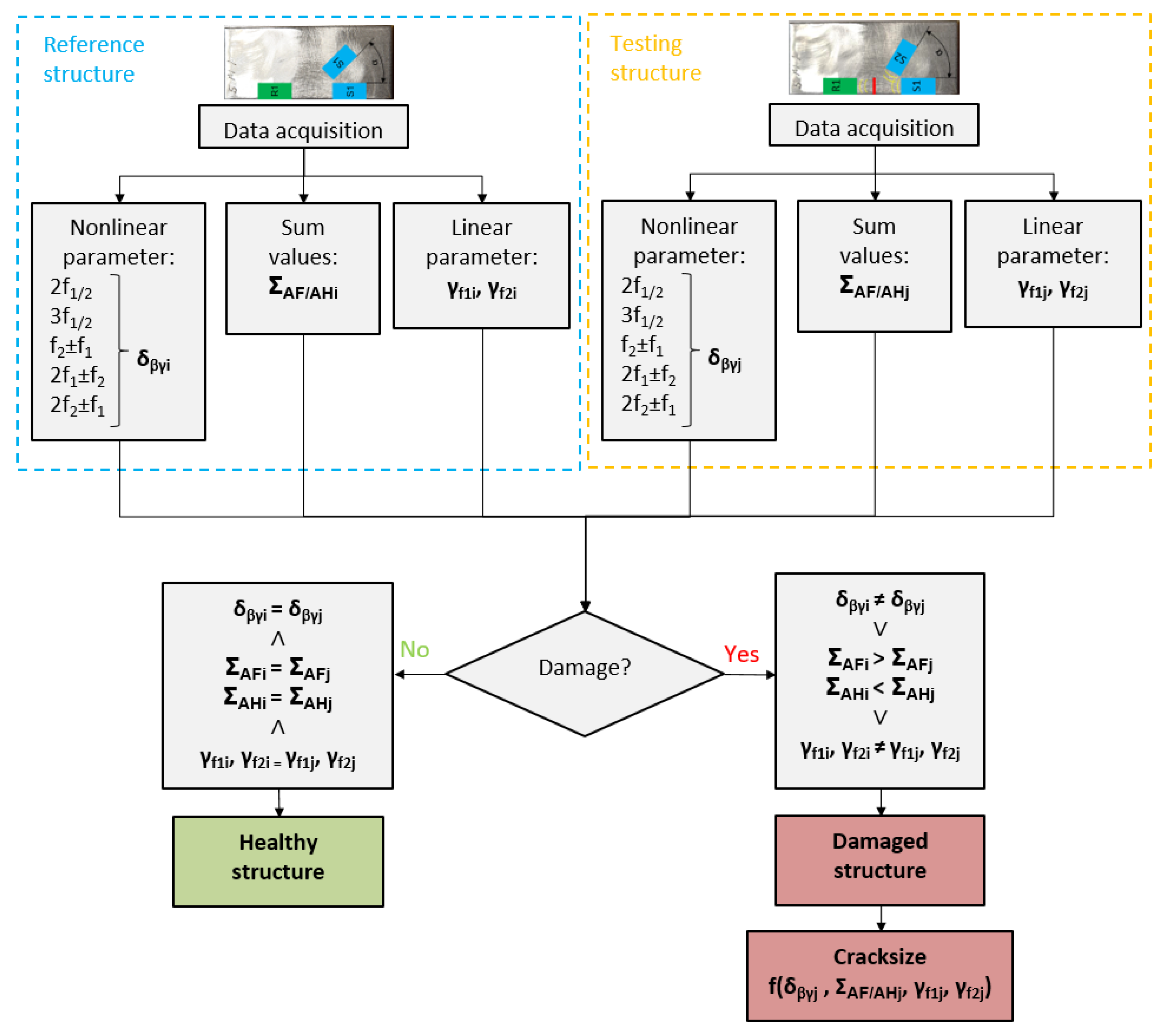 Aerospace 07 00072 g010