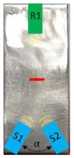 Aerospace 07 00072 g013