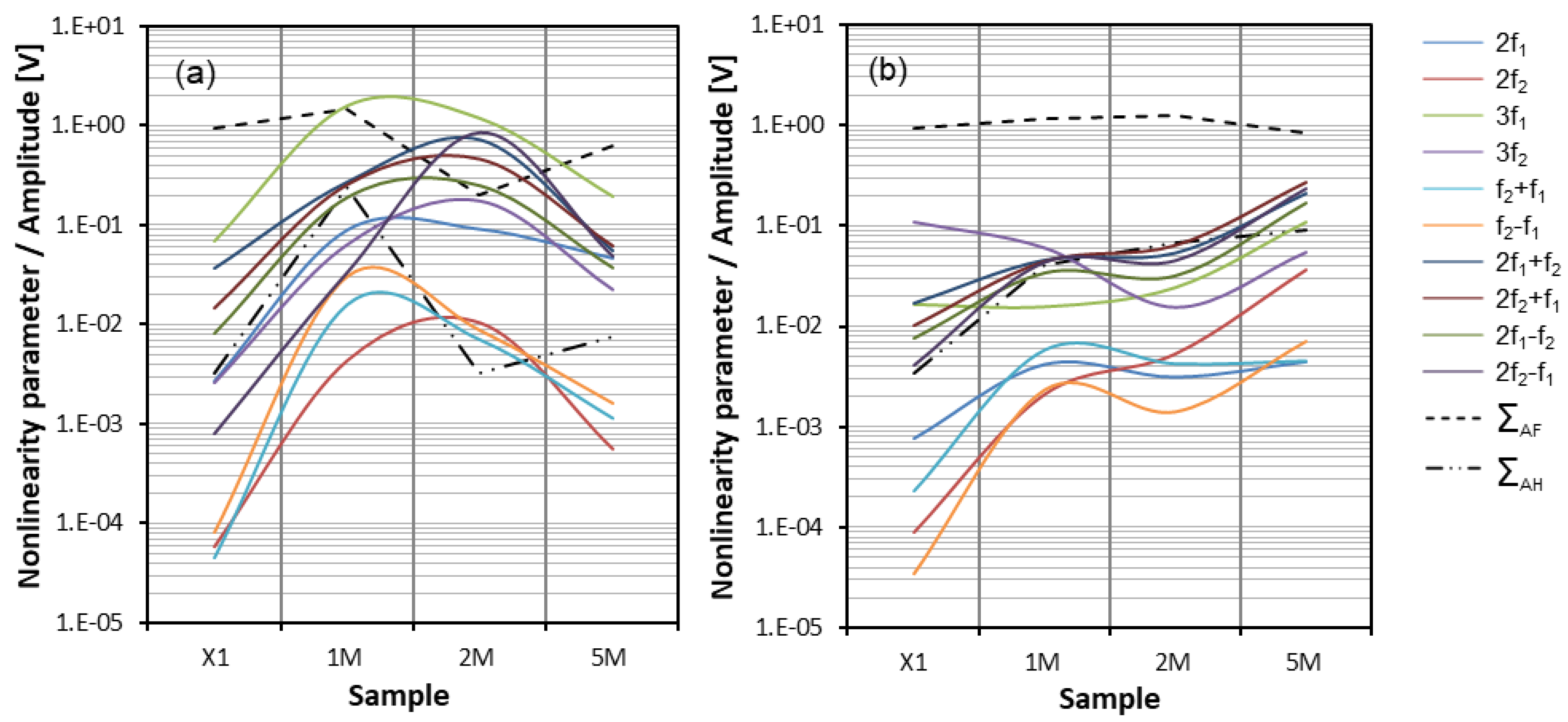 Aerospace 07 00072 g014