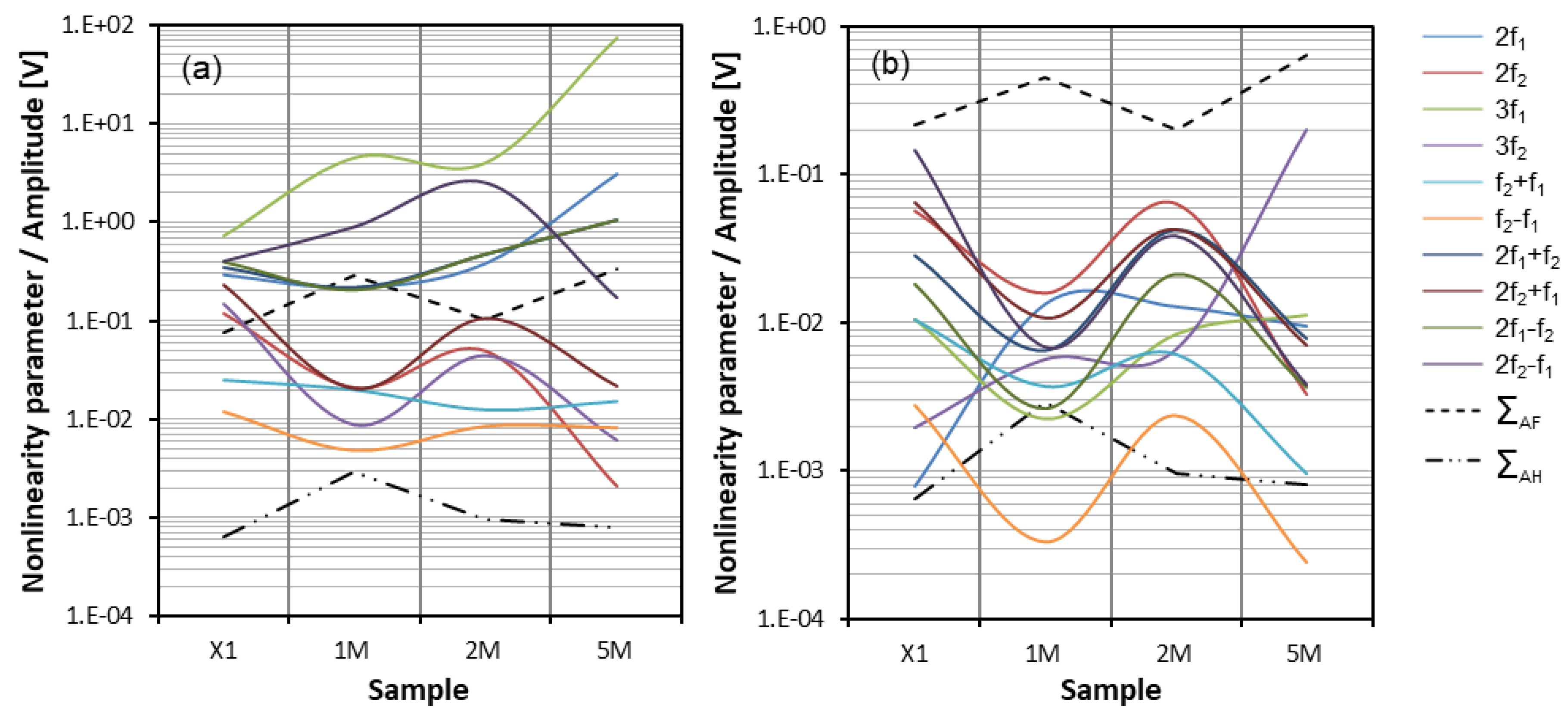 Aerospace 07 00072 g015