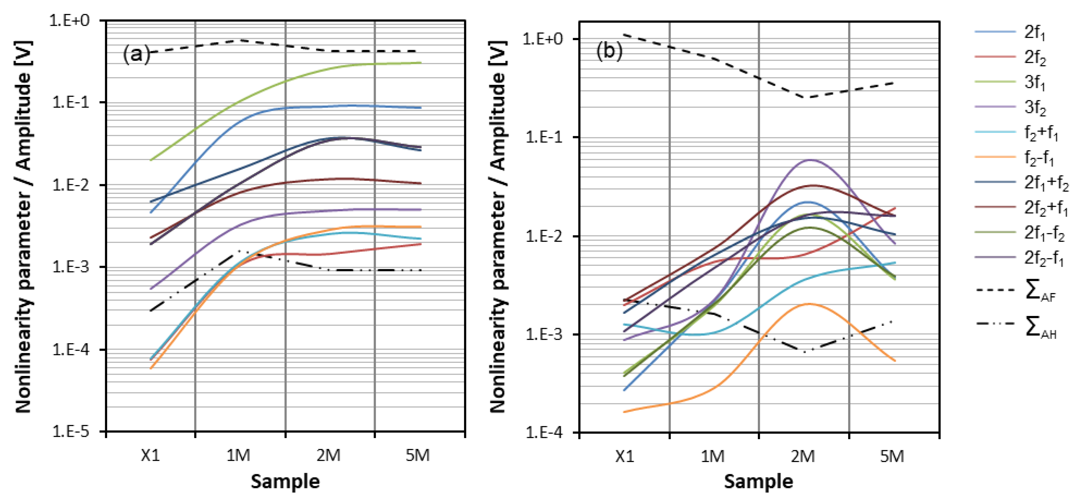 Aerospace 07 00072 g016