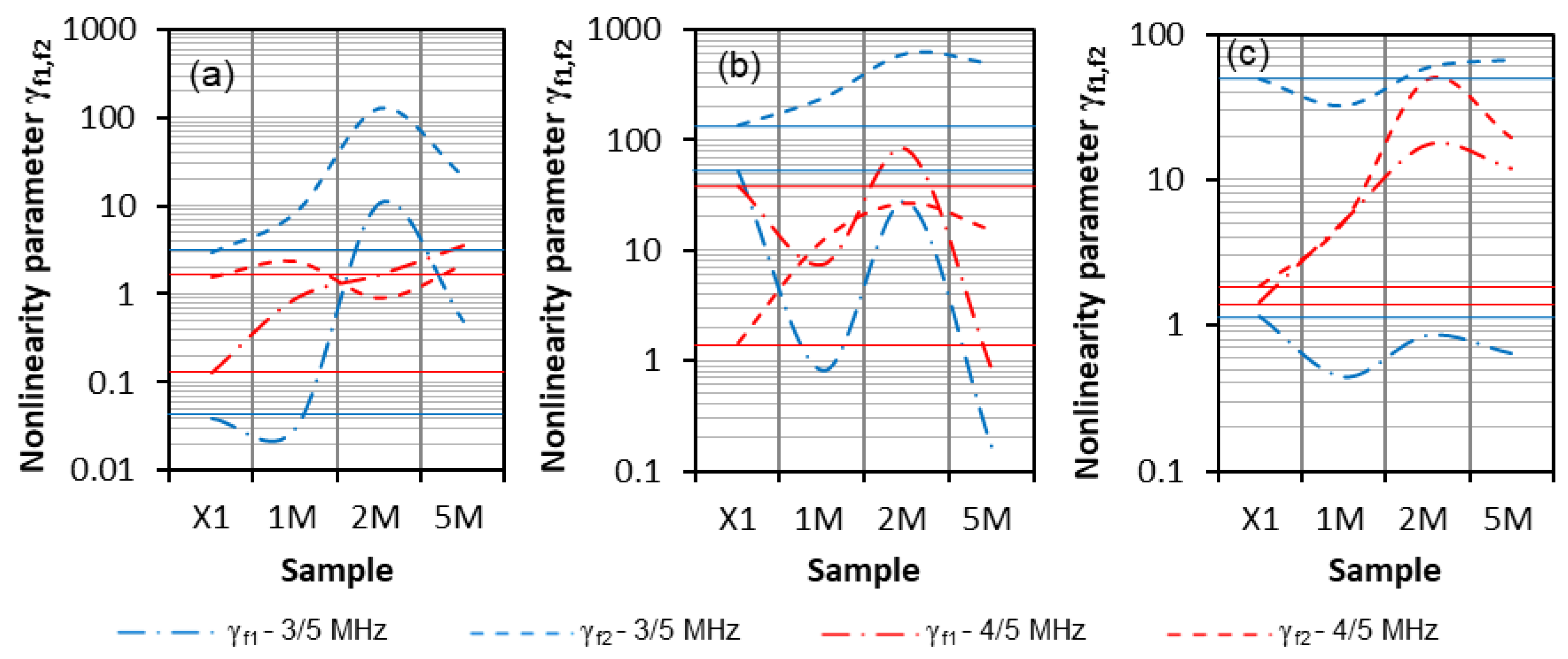 Aerospace 07 00072 g017