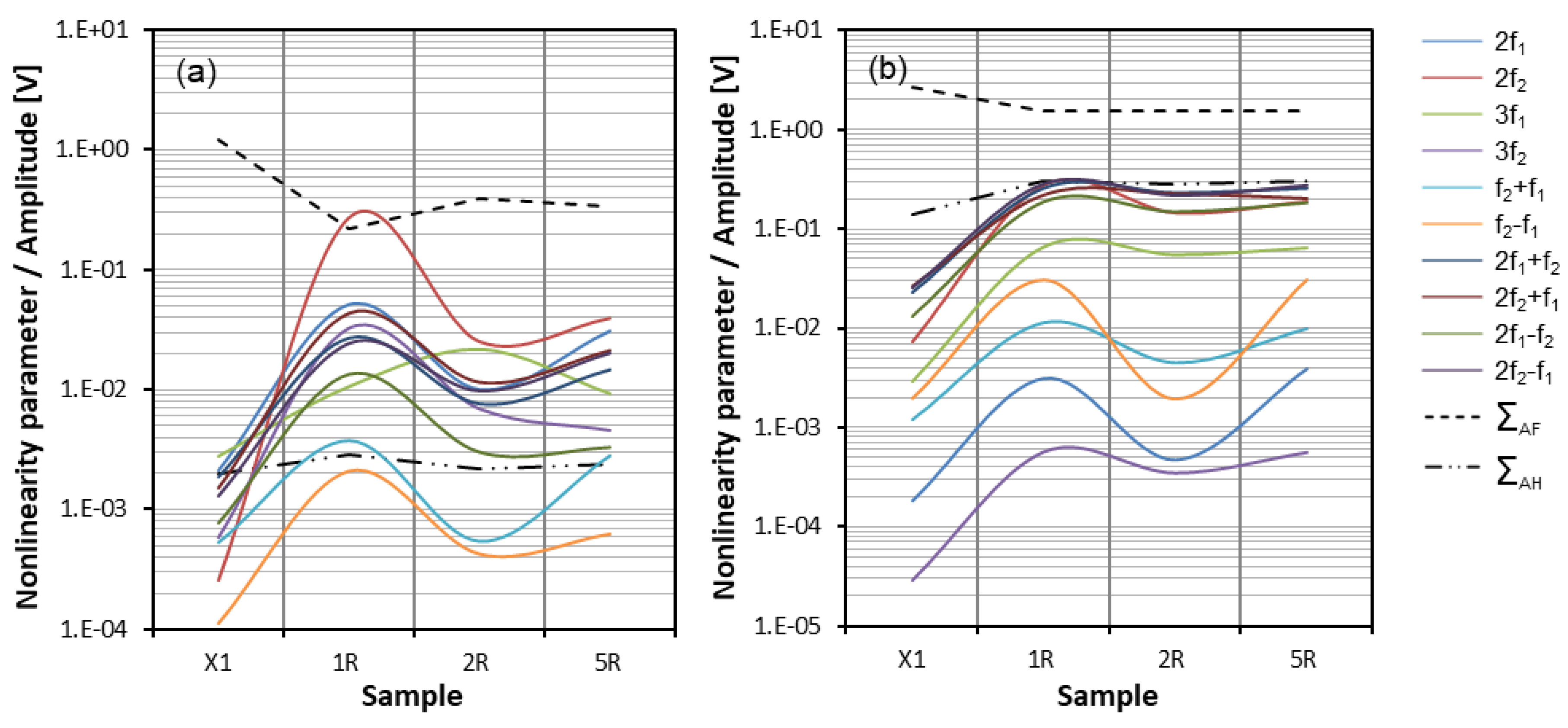 Aerospace 07 00072 g019