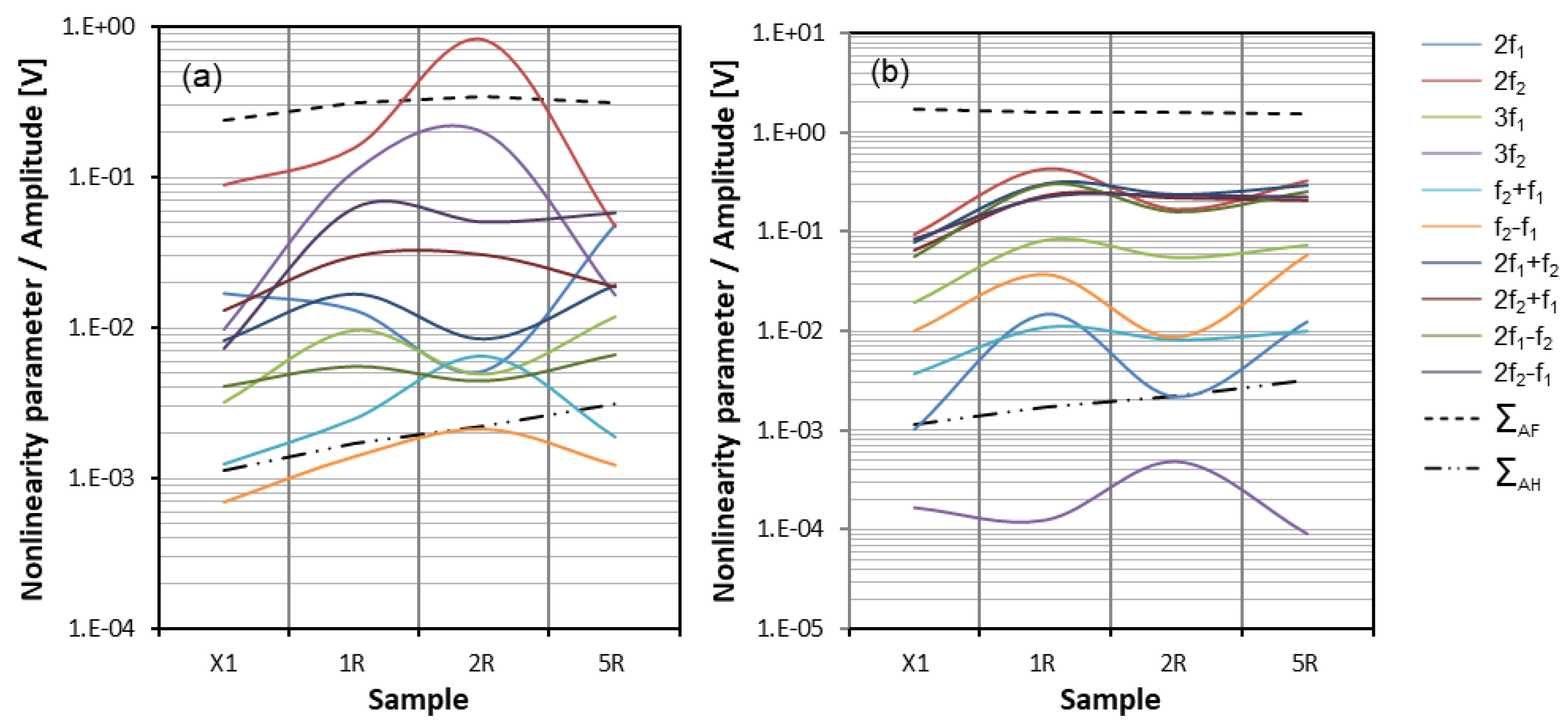 Aerospace 07 00072 g020