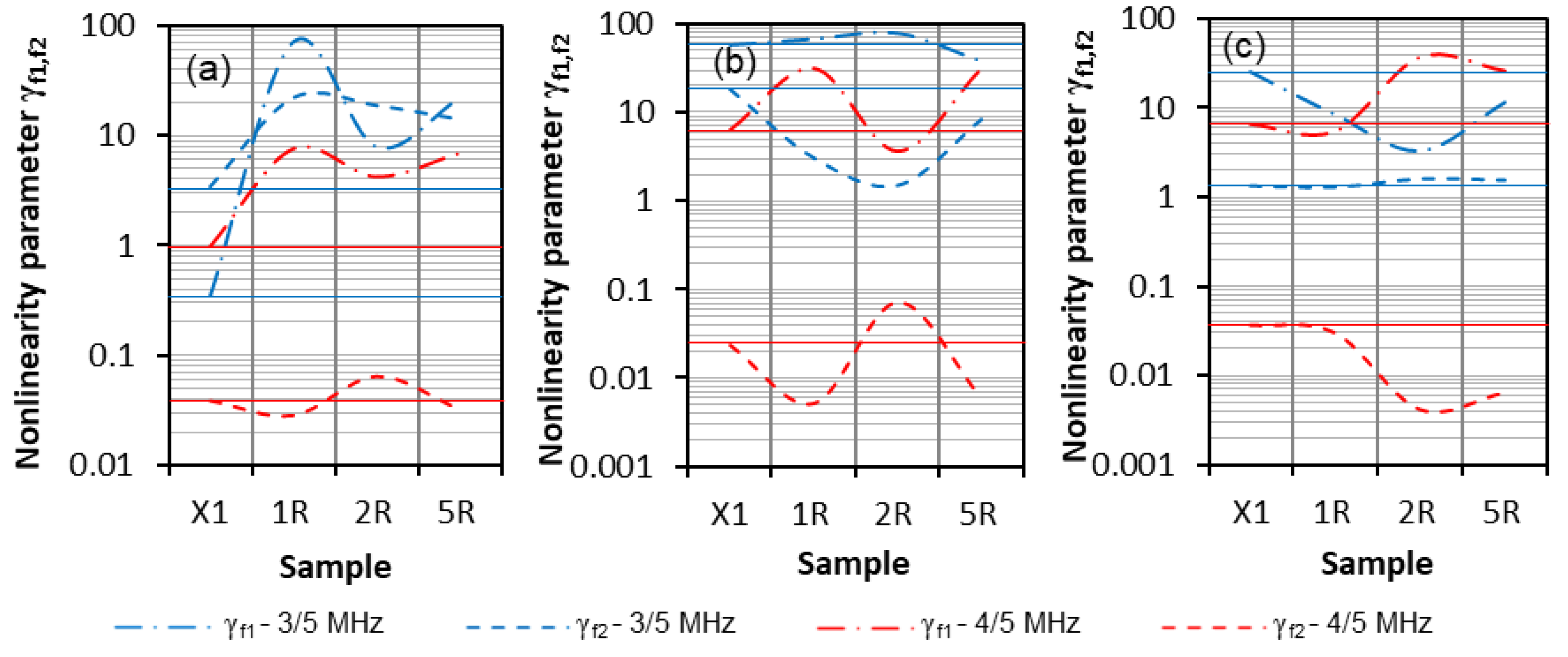 Aerospace 07 00072 g022