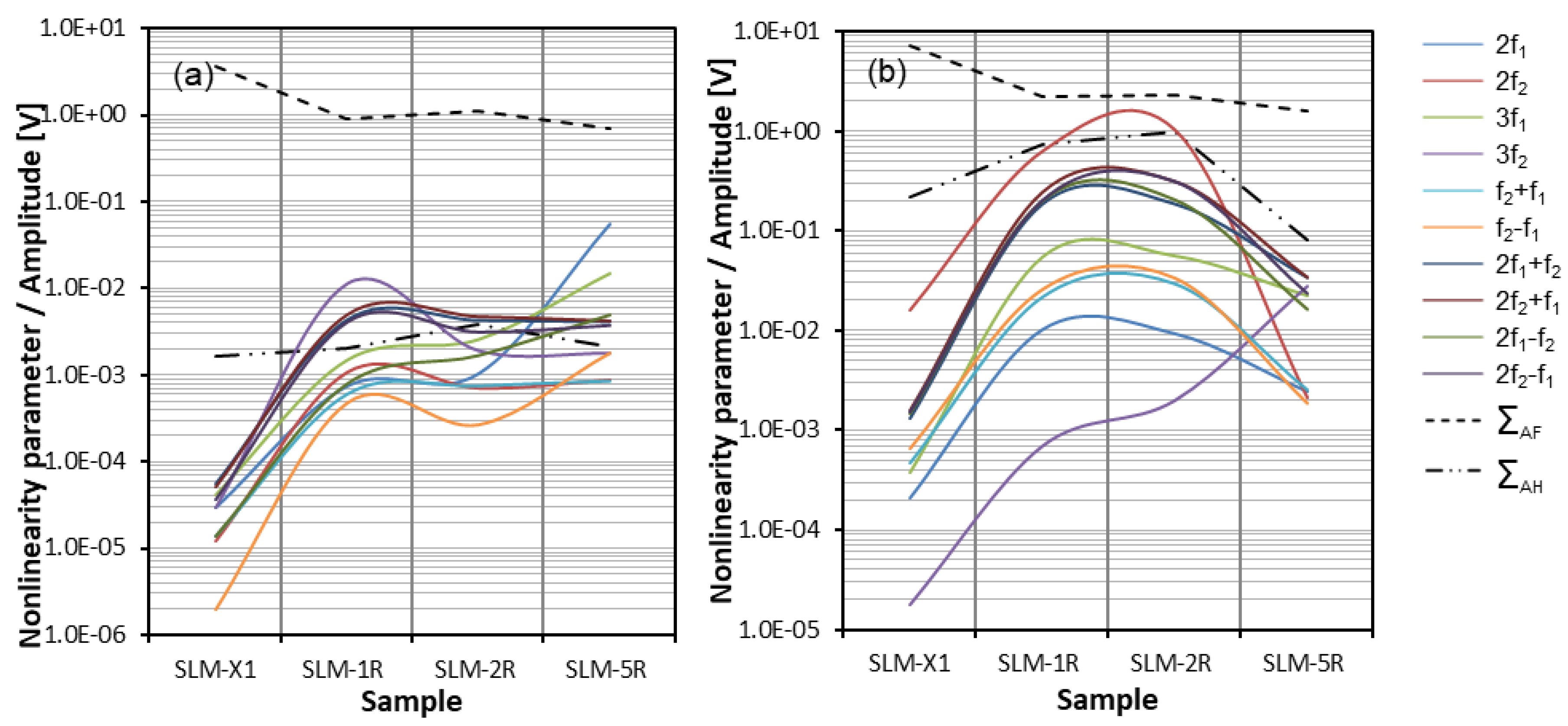 Aerospace 07 00072 g024