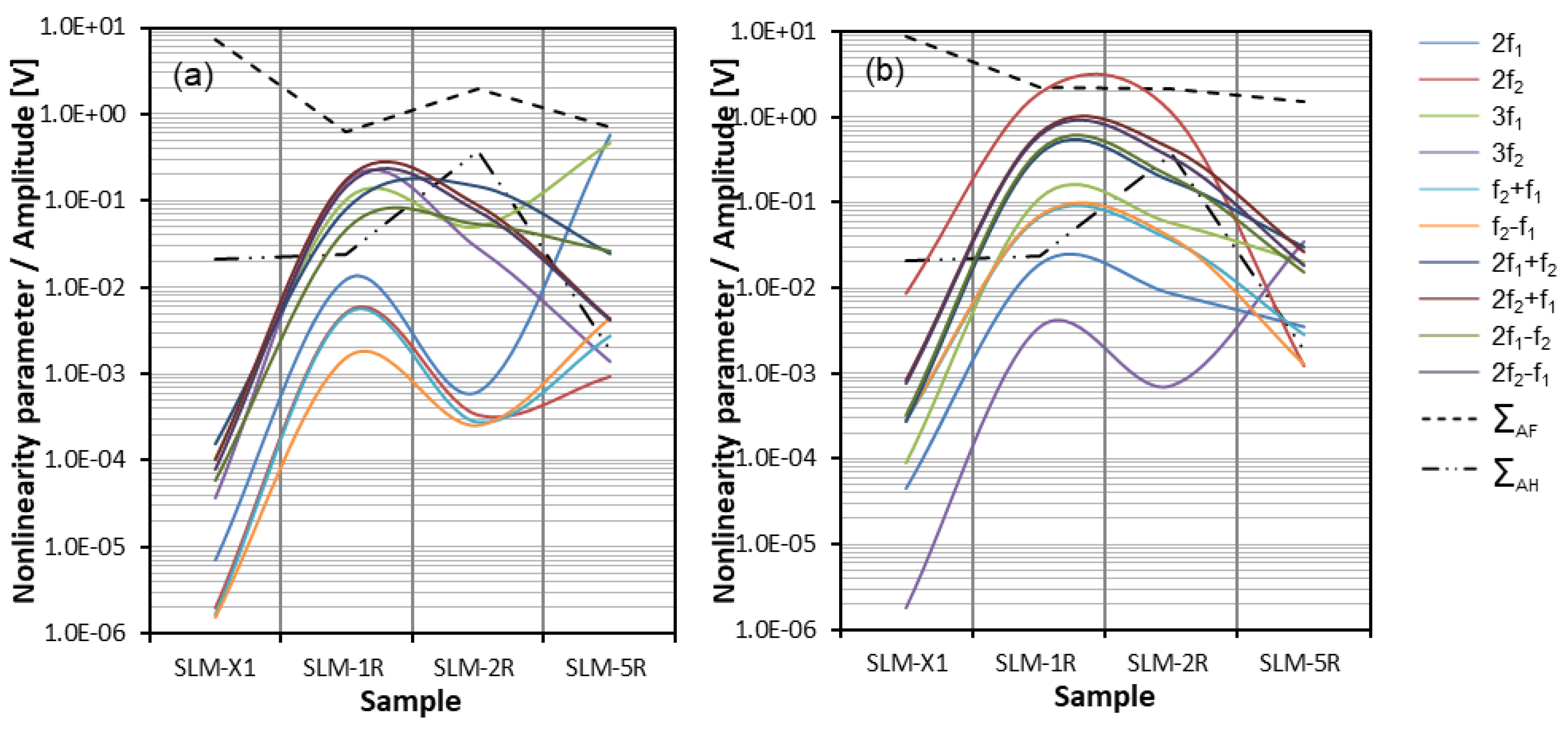 Aerospace 07 00072 g025