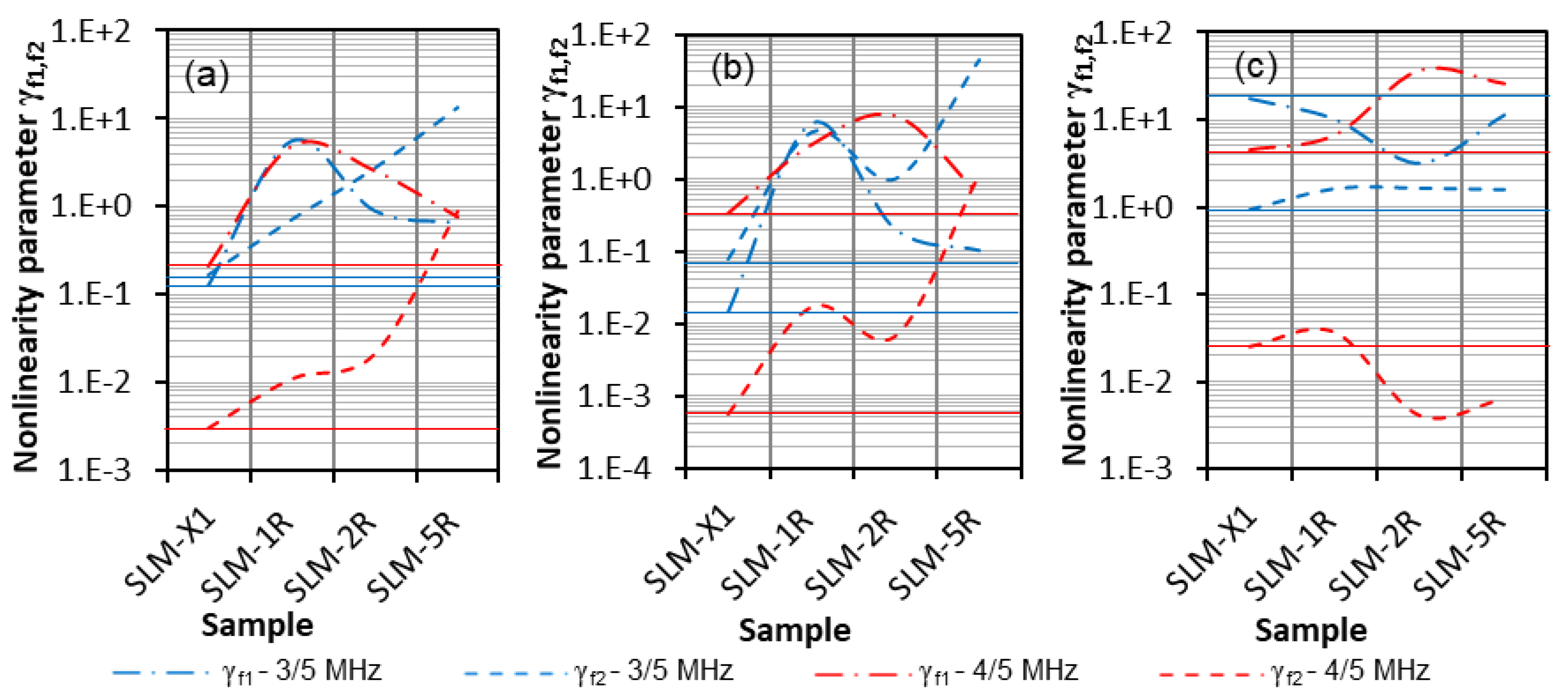 Aerospace 07 00072 g027