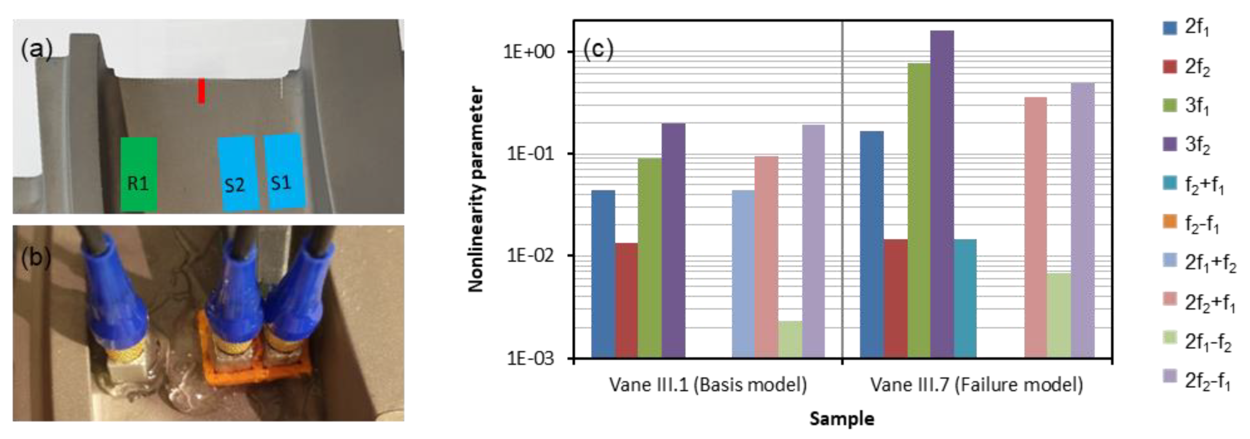 Aerospace 07 00072 g029