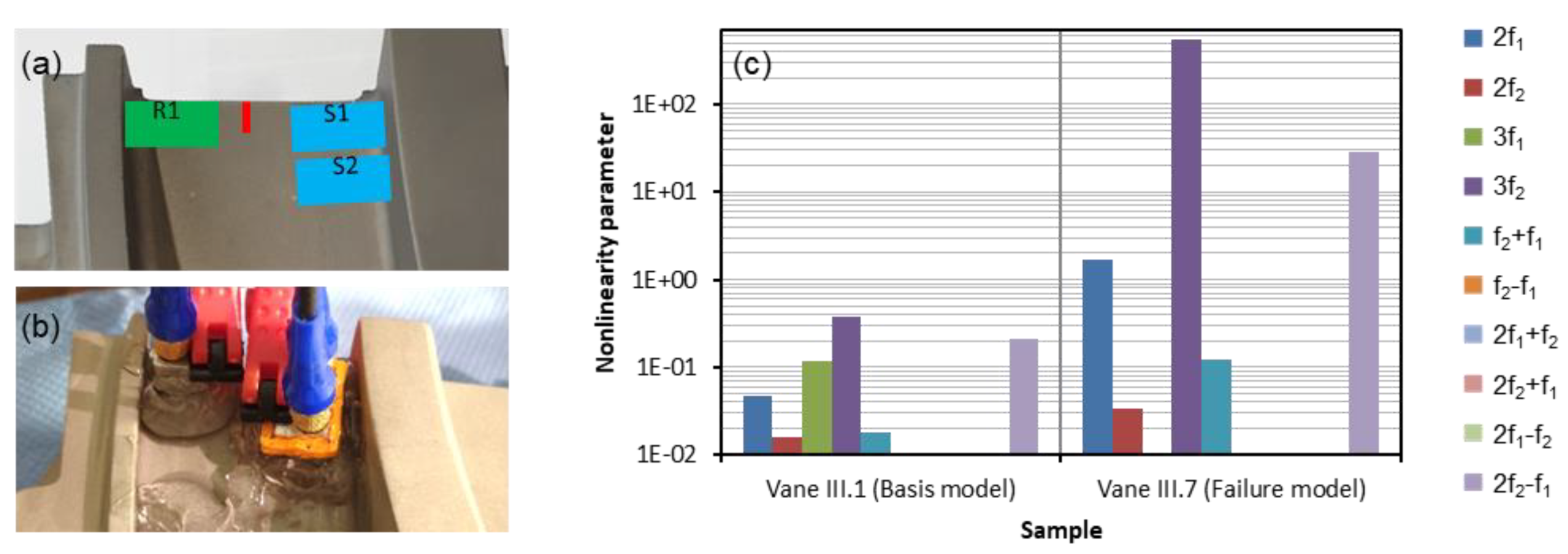 Aerospace 07 00072 g031