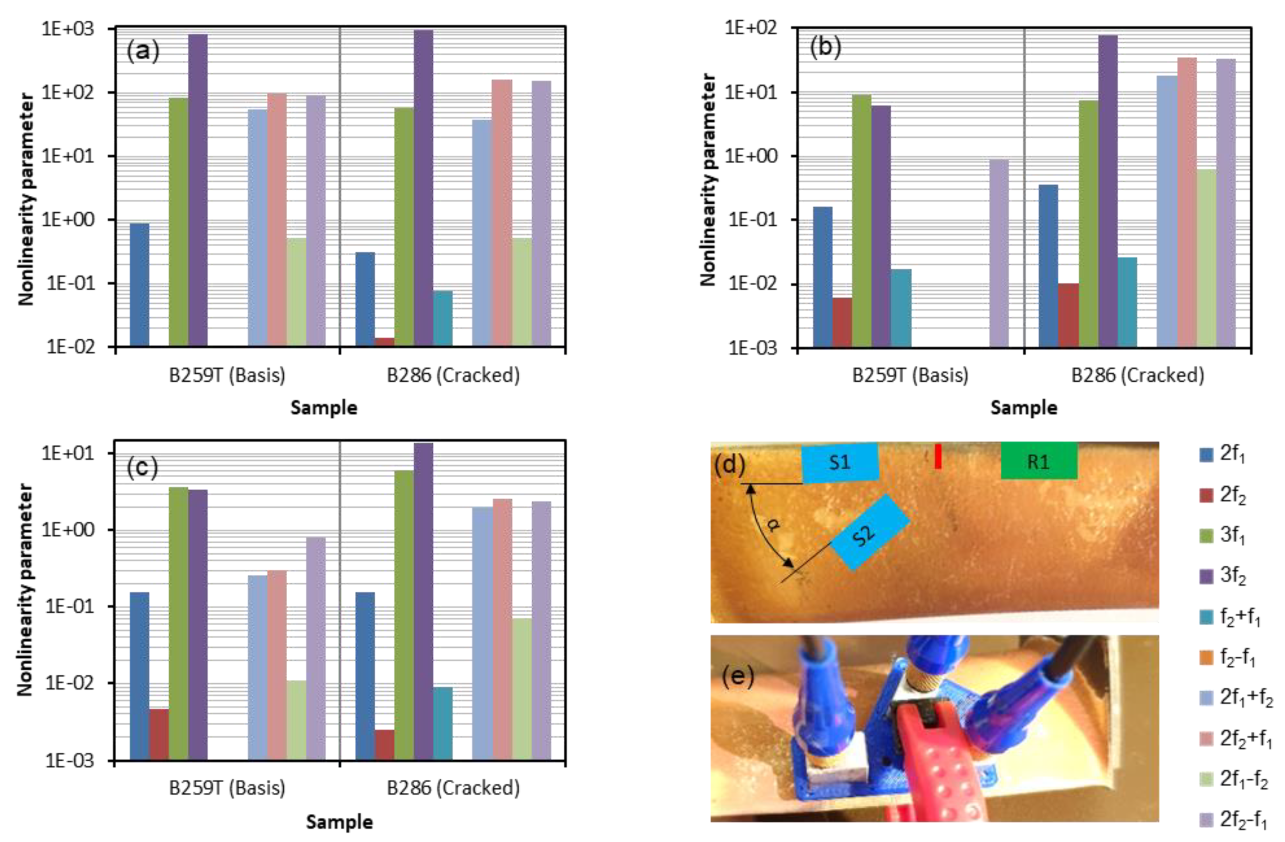 Aerospace 07 00072 g033